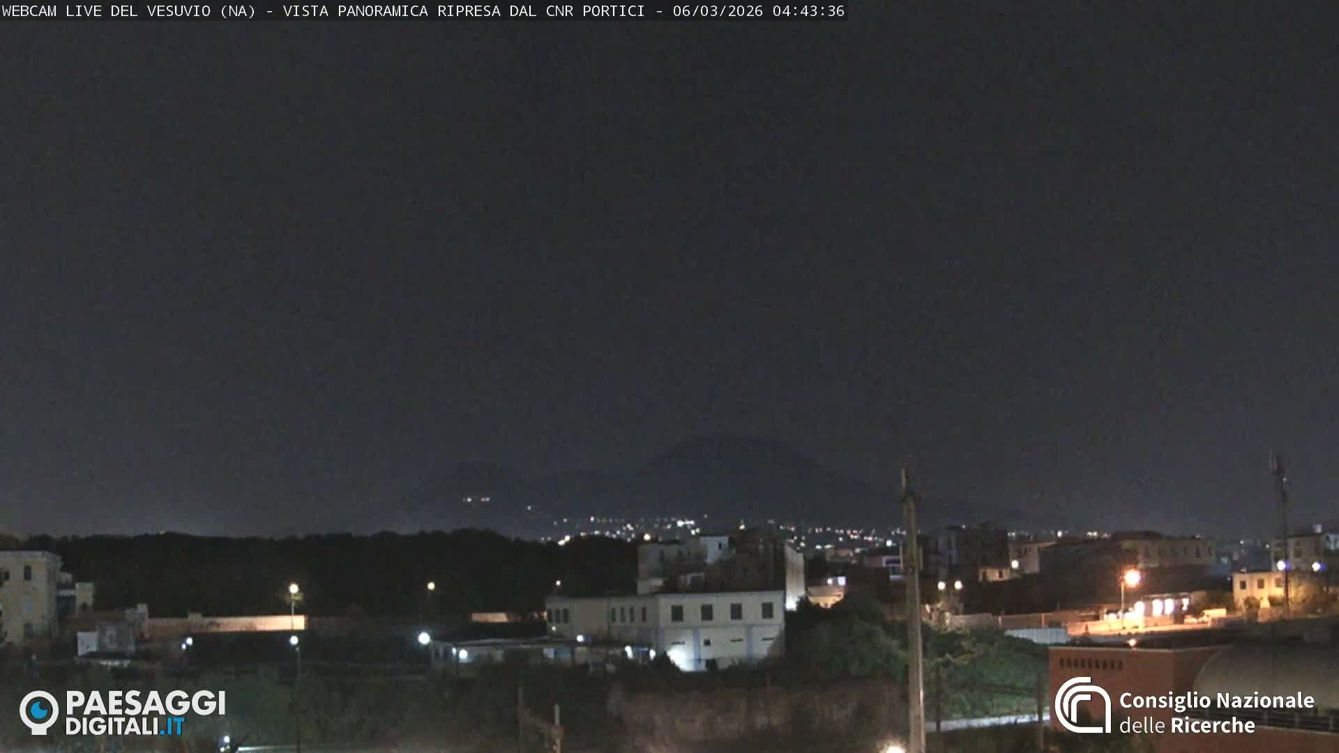  Mount Vesuvius Volcano (Vulcano Vesuvio) Panaromic Live Cam- Naples, Campania, Italy