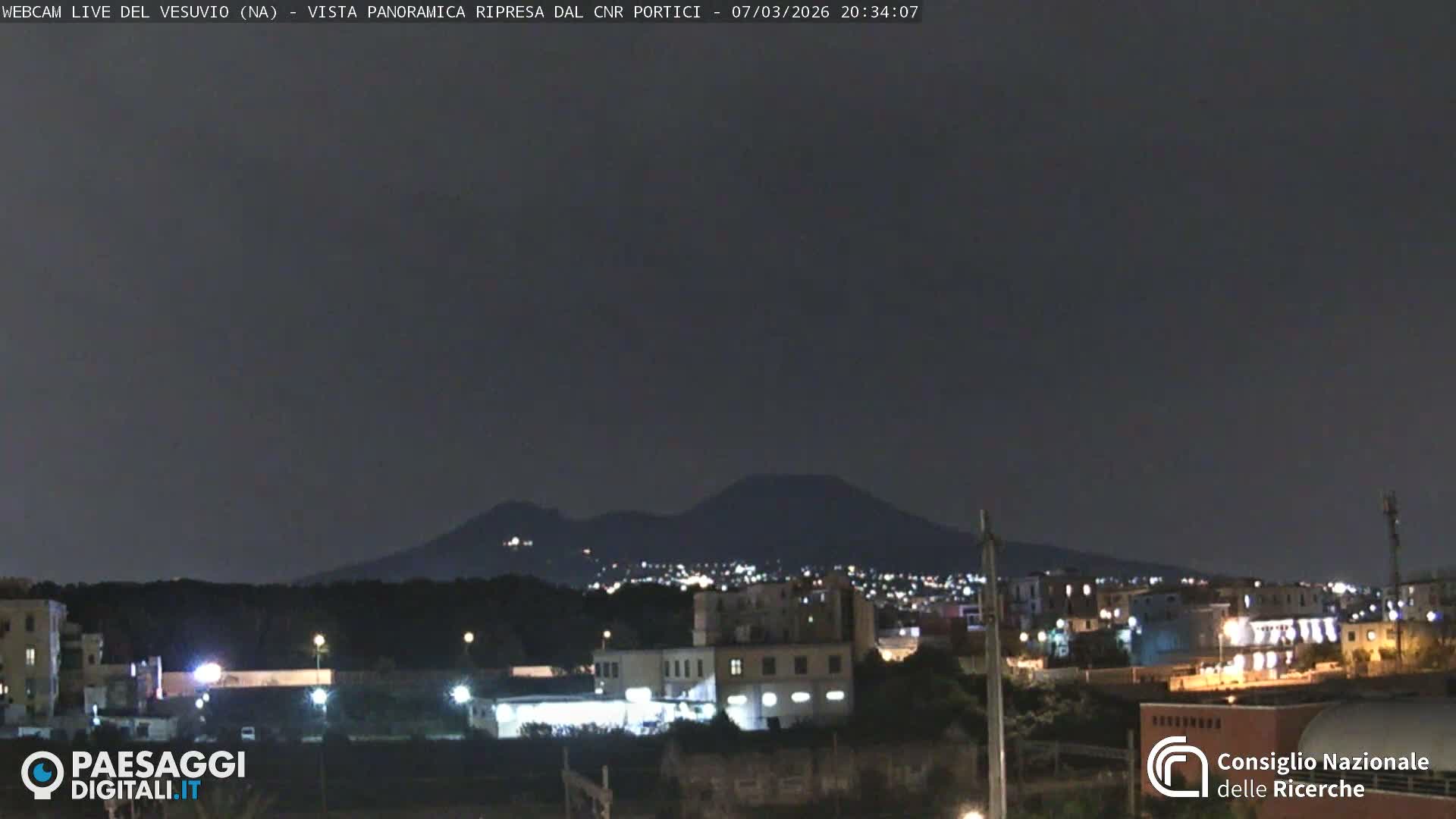  Mount Vesuvius Volcano (Vulcano Vesuvio) Panaromic Live Cam- Naples, Campania, Italy