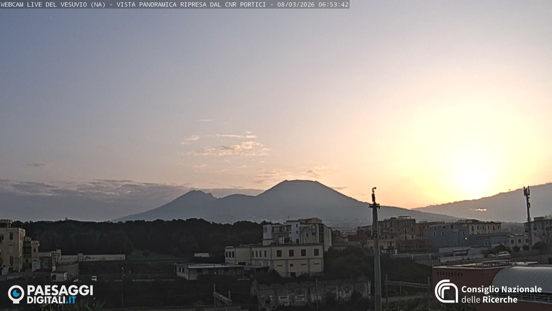 Mount Vesuvius Volcano (Vulcano Vesuvio) Panaromic Live Cam- Naples, Campania, Italy