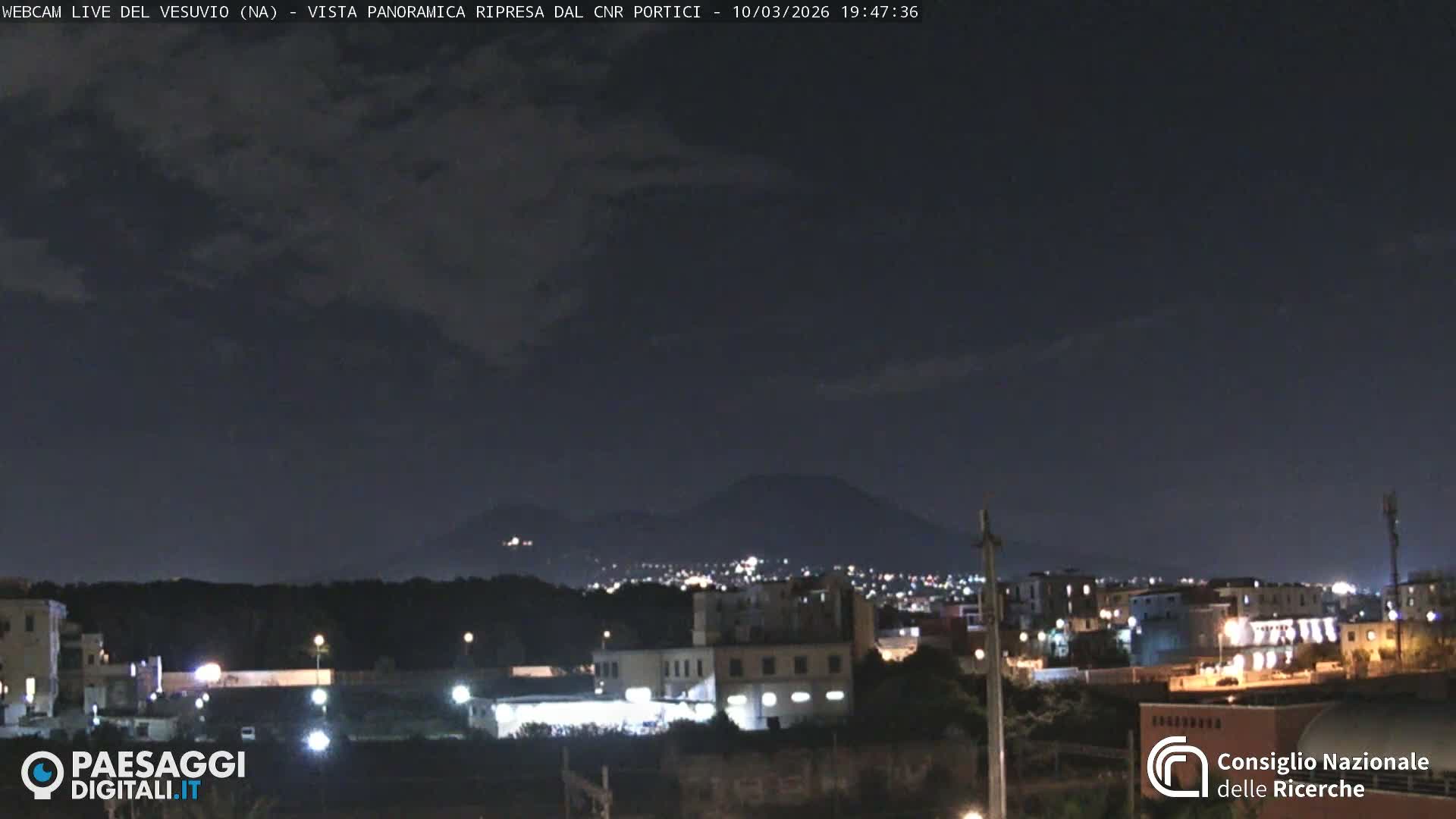  Mount Vesuvius Volcano (Vulcano Vesuvio) Panaromic Live Cam- Naples, Campania, Italy