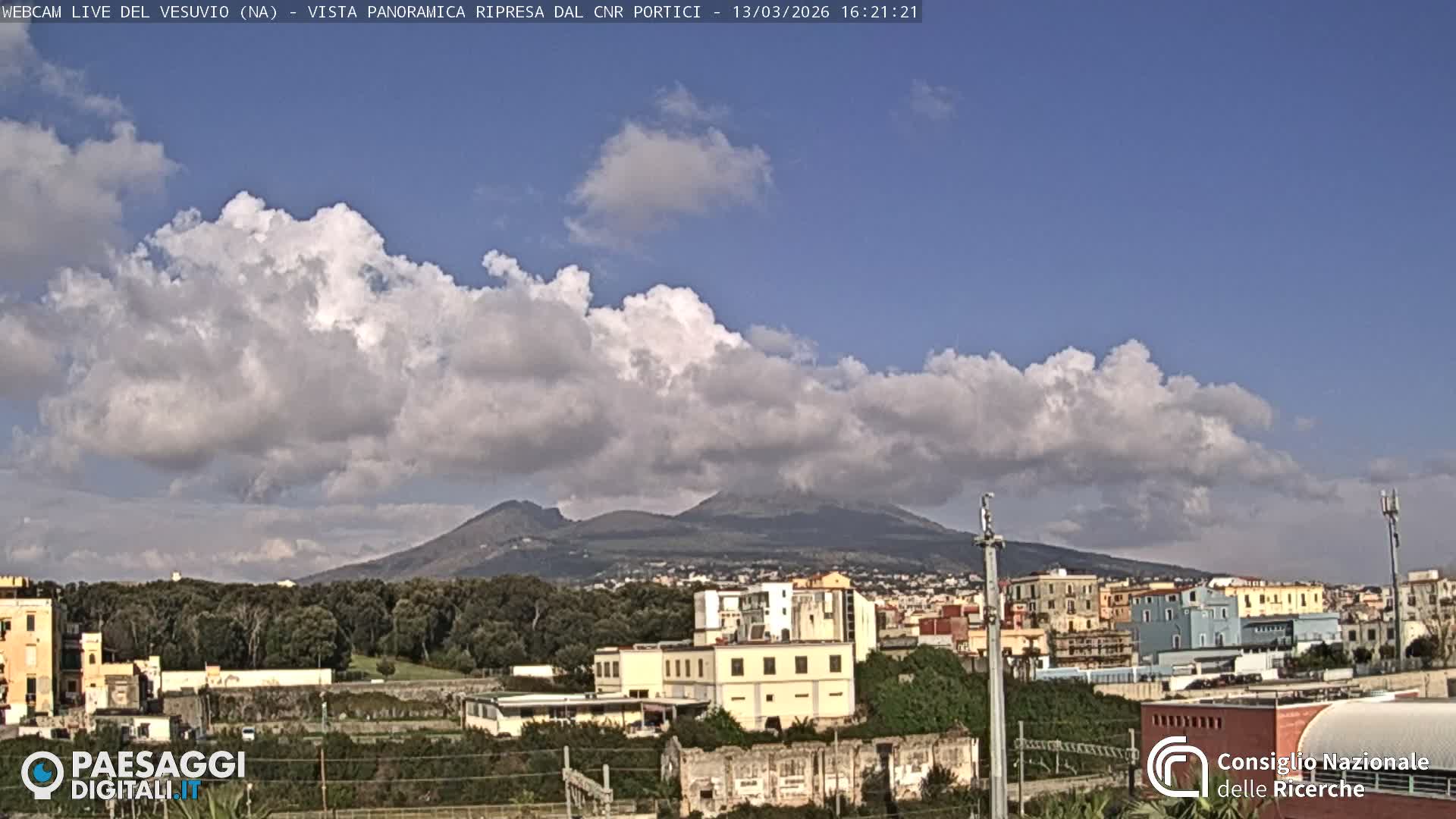  Mount Vesuvius Volcano (Vulcano Vesuvio) Panaromic Live Cam- Naples, Campania, Italy