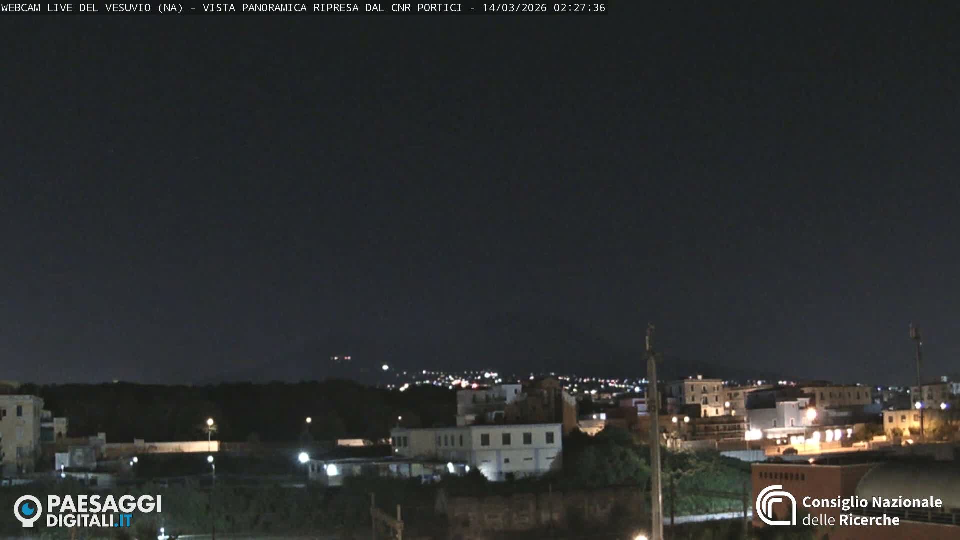  Mount Vesuvius Volcano (Vulcano Vesuvio) Panaromic Live Cam- Naples, Campania, Italy