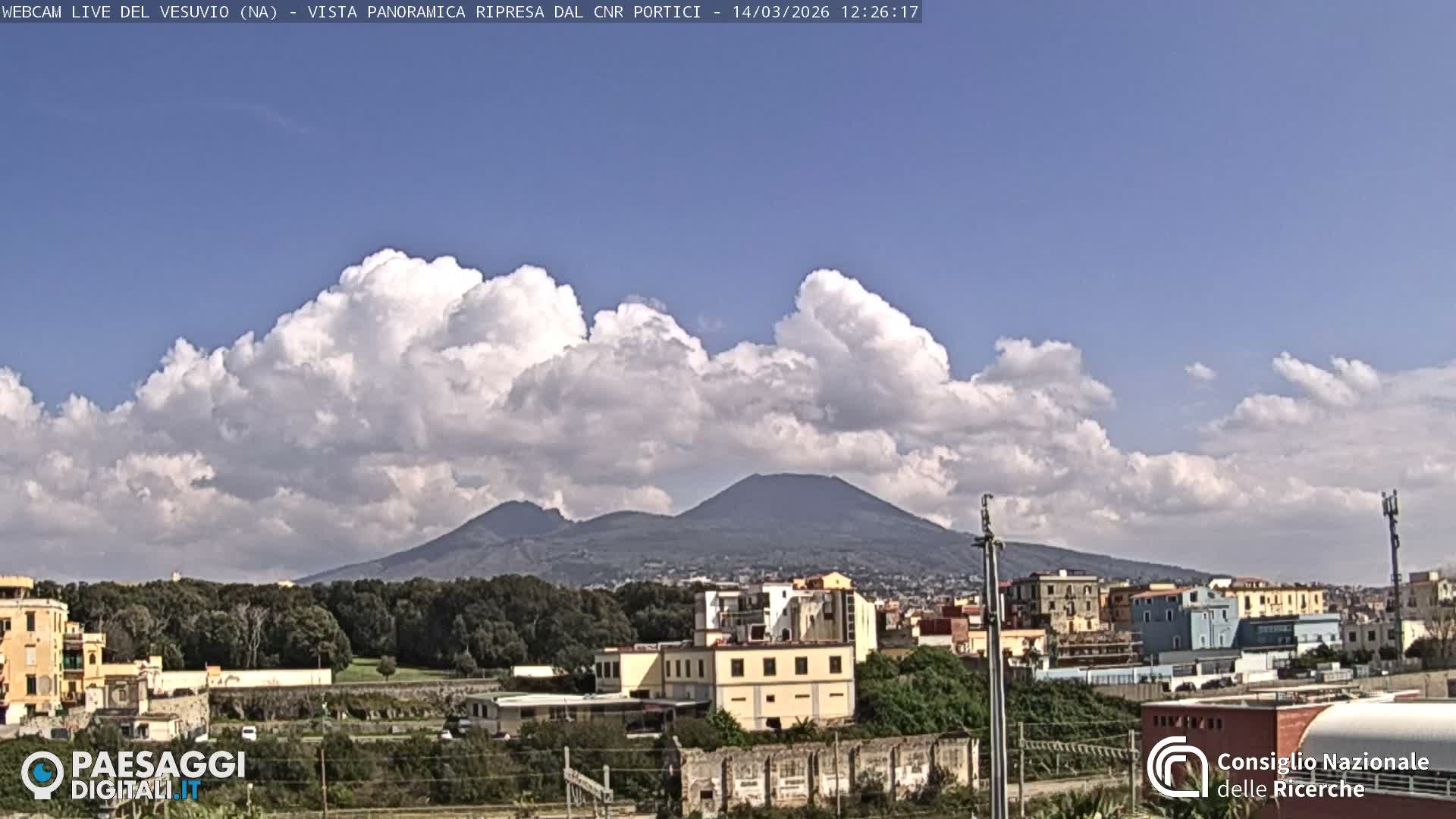  Mount Vesuvius Volcano (Vulcano Vesuvio) Panaromic Live Cam- Naples, Campania, Italy