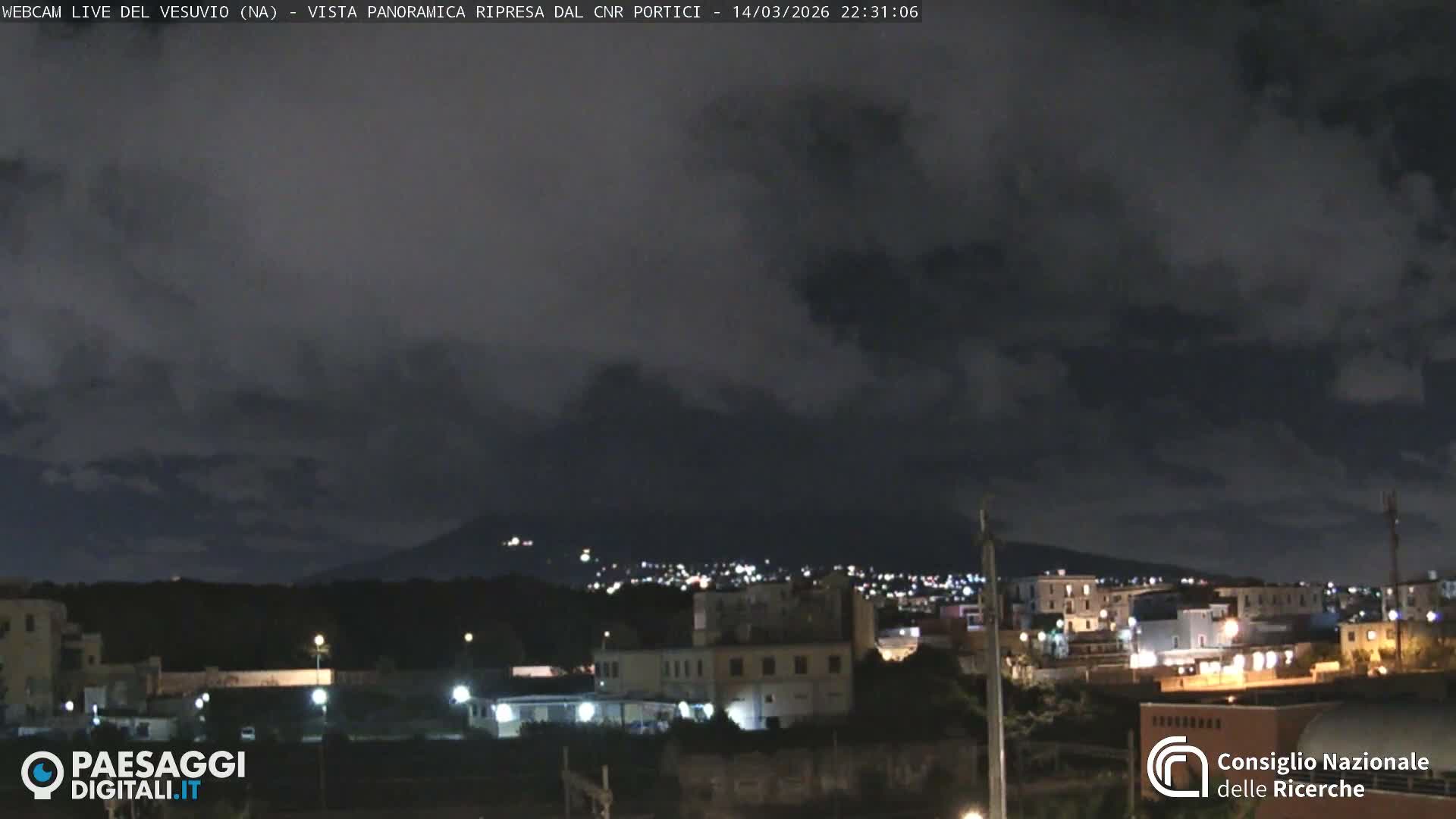  Mount Vesuvius Volcano (Vulcano Vesuvio) Panaromic Live Cam- Naples, Campania, Italy