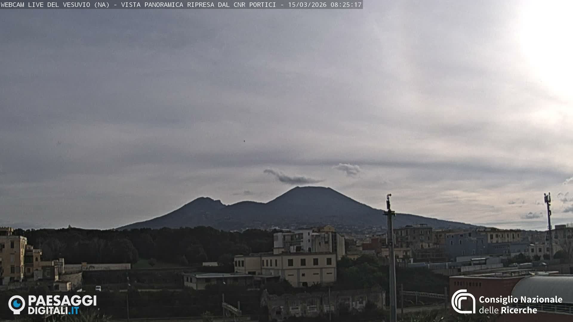  Mount Vesuvius Volcano (Vulcano Vesuvio) Panaromic Live Cam- Naples, Campania, Italy