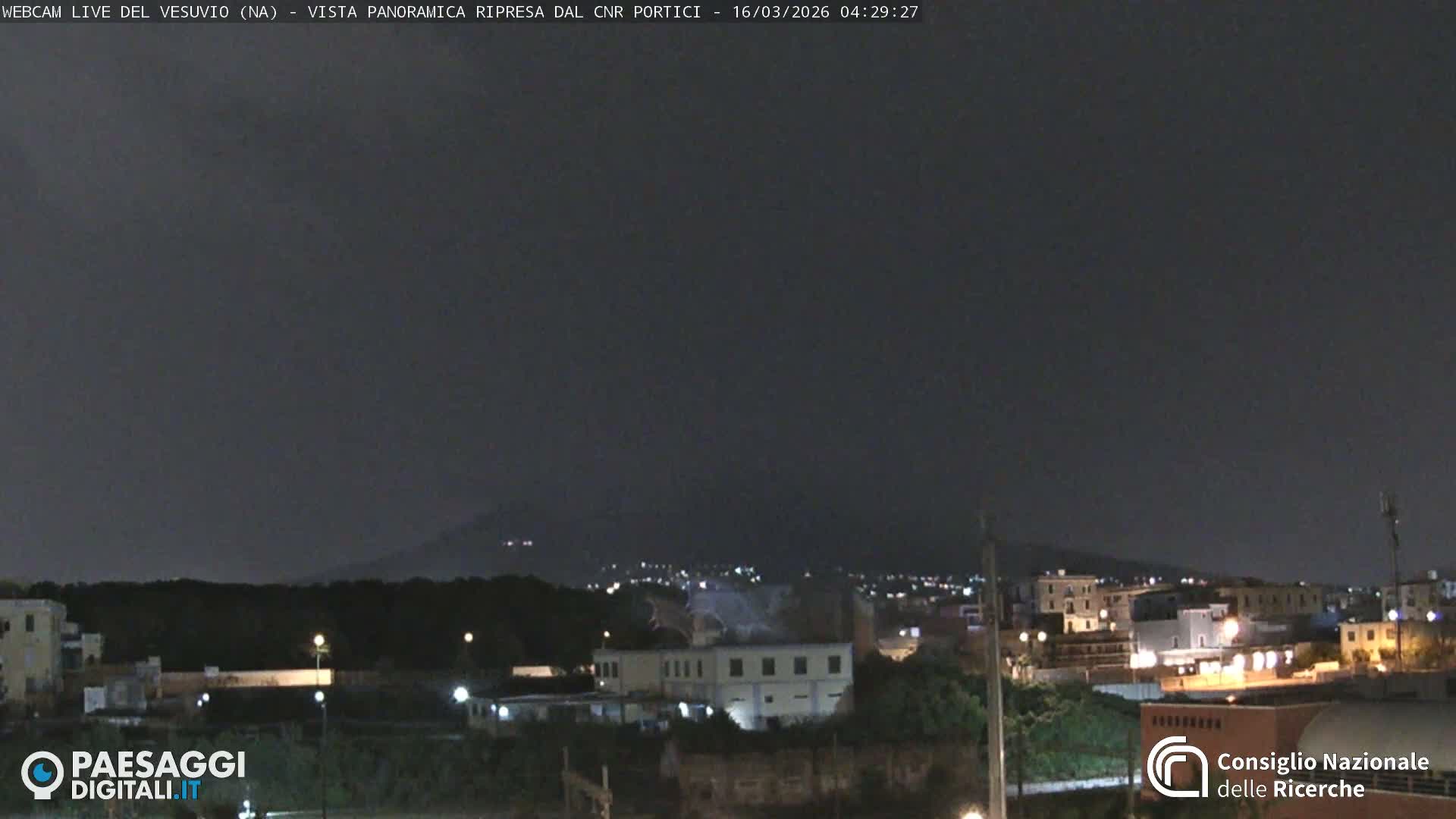  Mount Vesuvius Volcano (Vulcano Vesuvio) Panaromic Live Cam- Naples, Campania, Italy