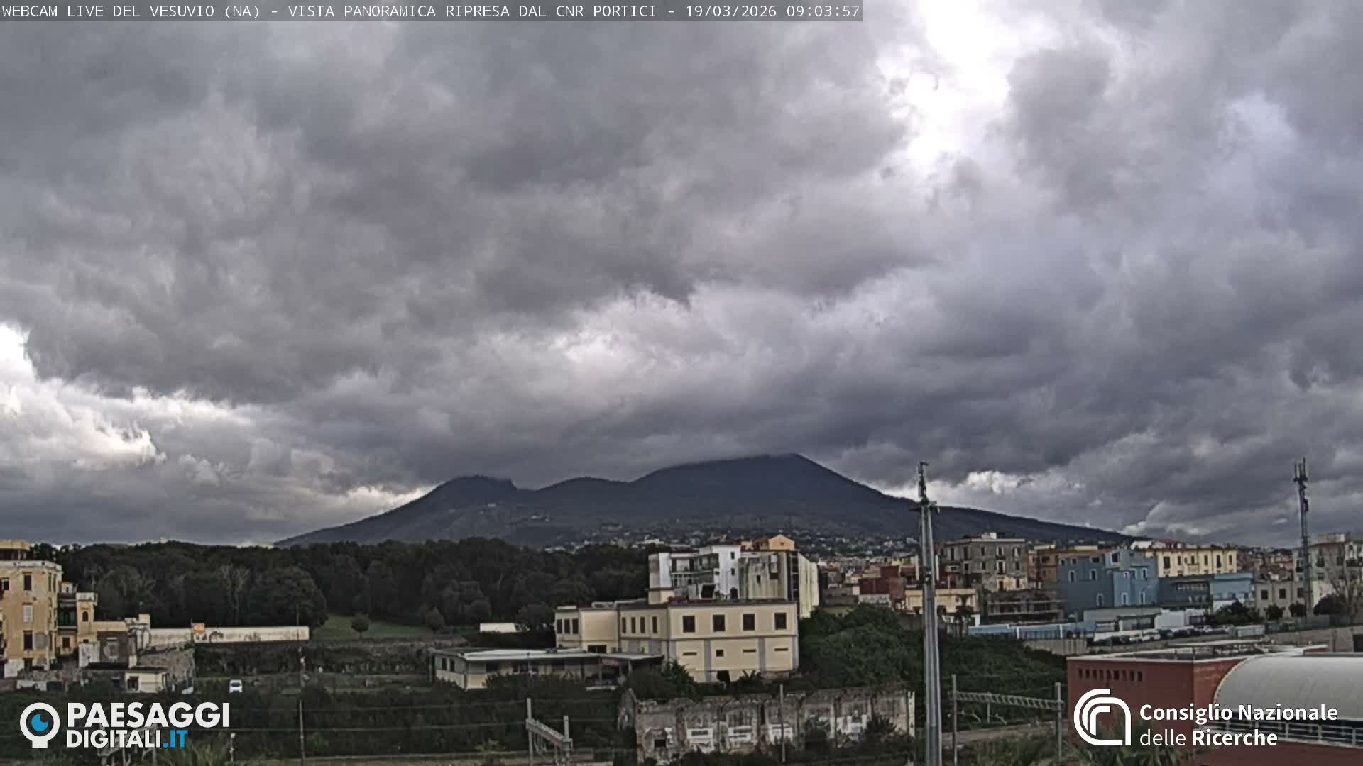  Mount Vesuvius Volcano (Vulcano Vesuvio) Panaromic Live Cam- Naples, Campania, Italy