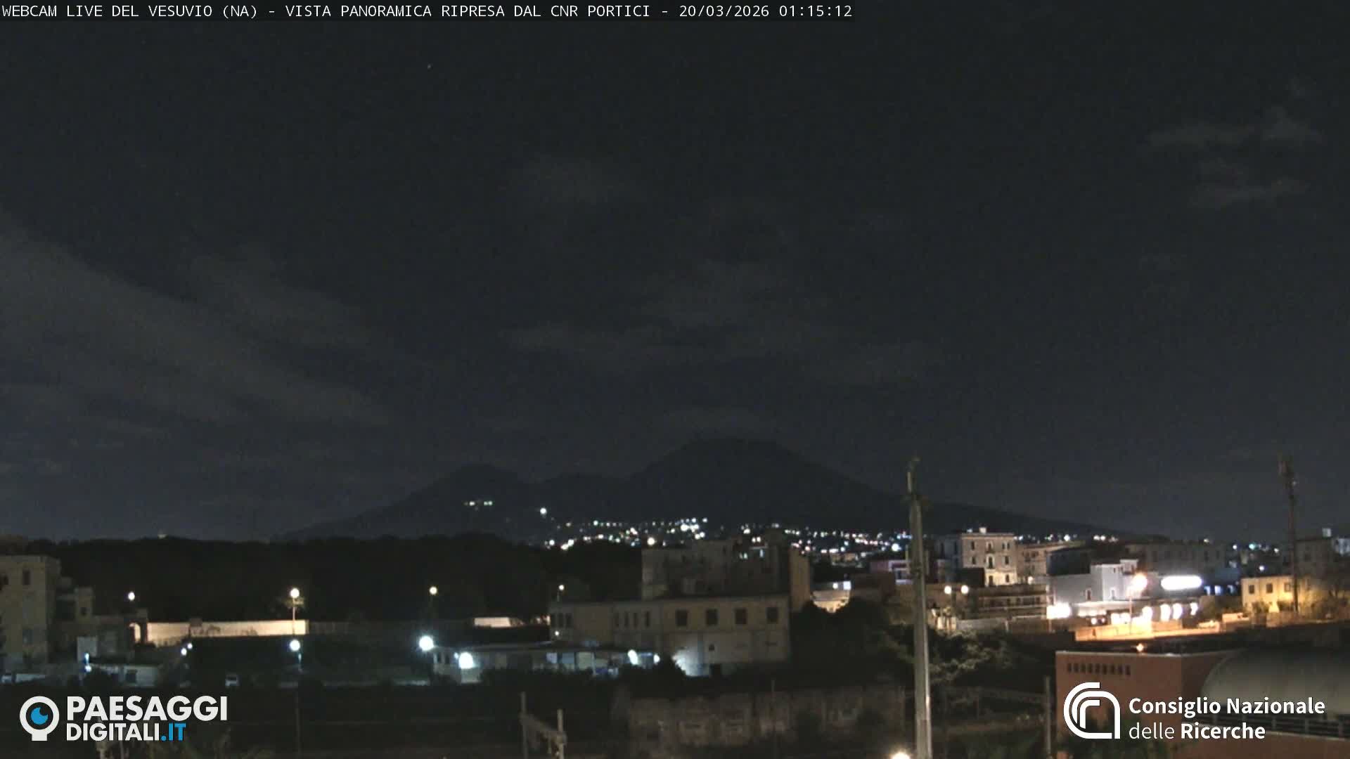  Mount Vesuvius Volcano (Vulcano Vesuvio) Panaromic Live Cam- Naples, Campania, Italy