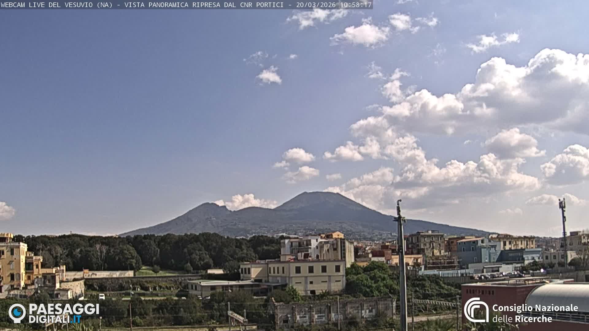  Mount Vesuvius Volcano (Vulcano Vesuvio) Panaromic Live Cam- Naples, Campania, Italy