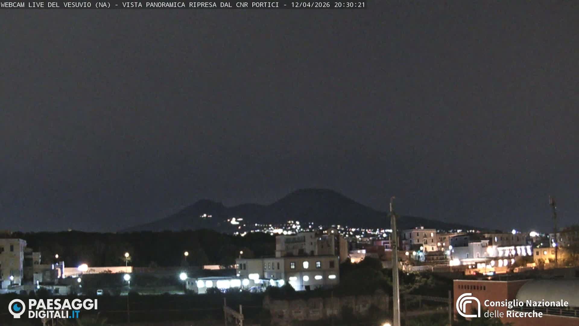  Mount Vesuvius Volcano (Vulcano Vesuvio) Panaromic Live Cam- Naples, Campania, Italy