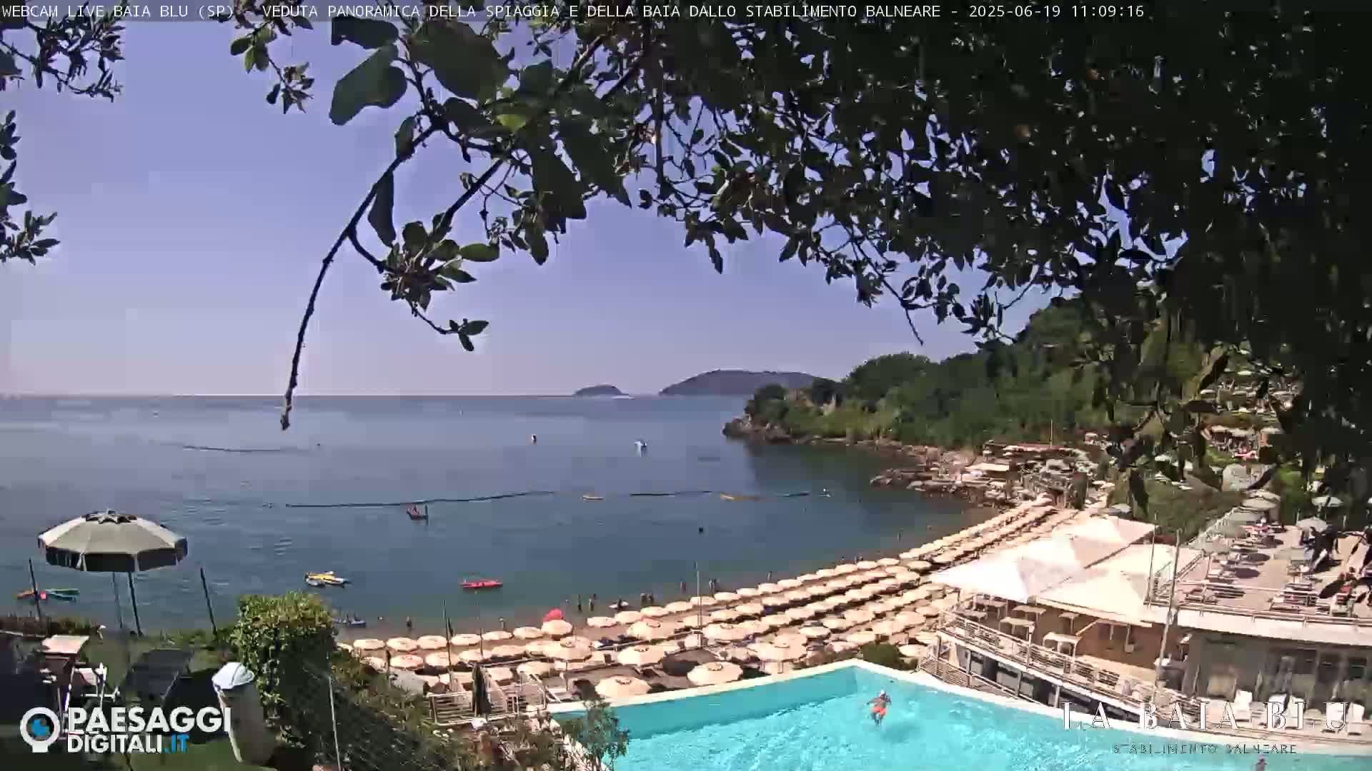 A sunny day at a beach club shows a calm bay with numerous beach umbrellas and lounge chairs, a swimming pool, and people enjoying the water.