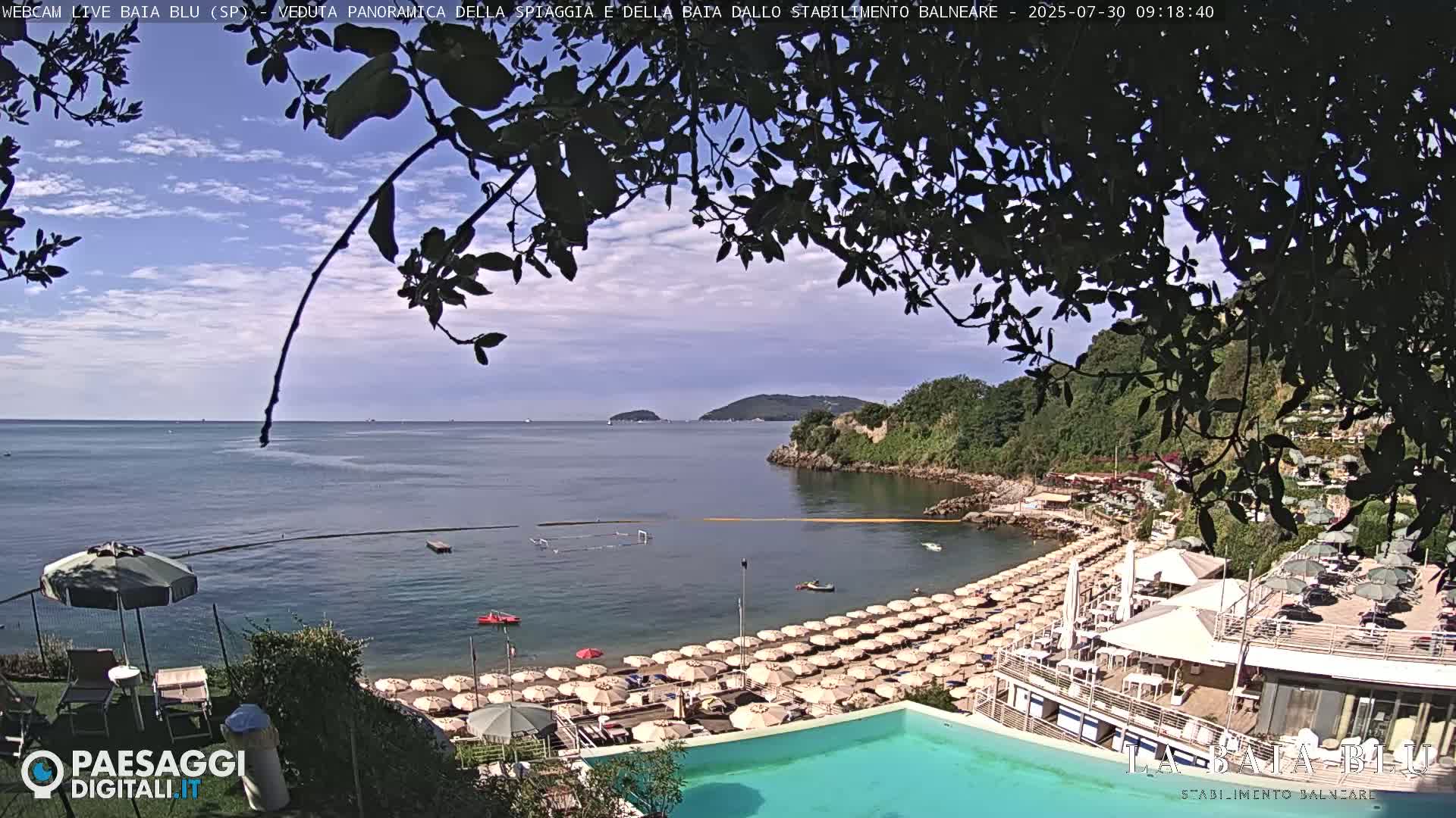 A partly sunny day at a beach with numerous umbrellas and lounge chairs, a swimming pool, and a calm bay.