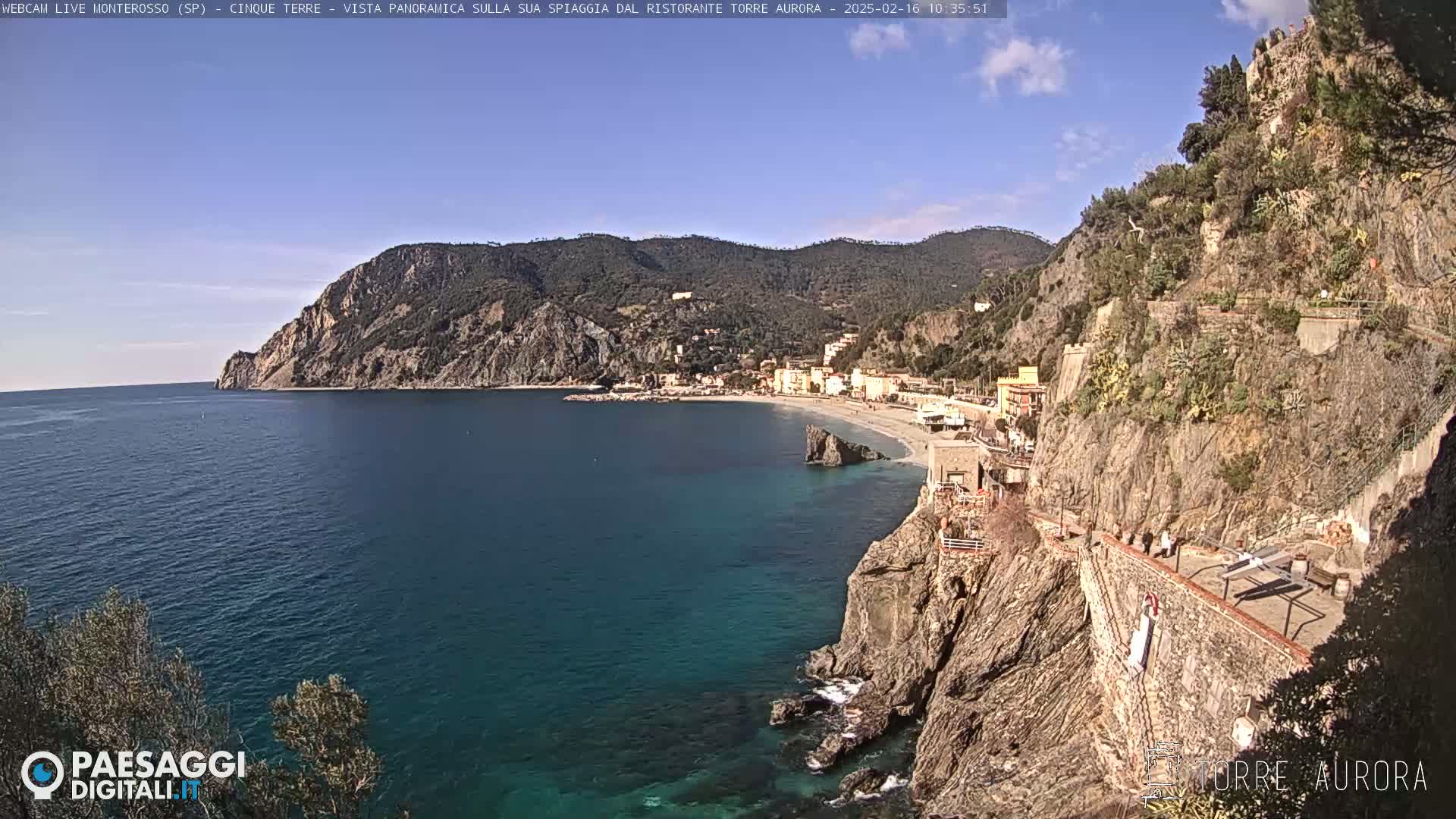 A coastal town nestled between a rocky cliff and the sea on a sunny day.