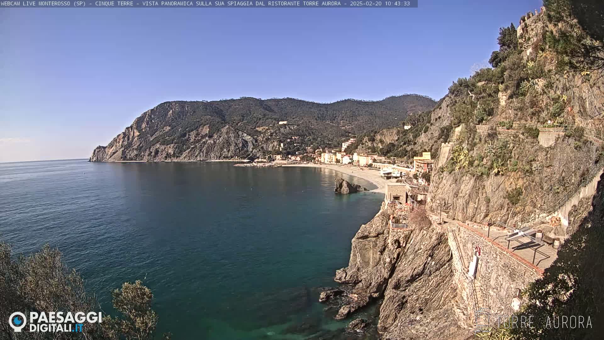 A coastal town nestled between rocky cliffs and a calm, blue sea under a clear sky.