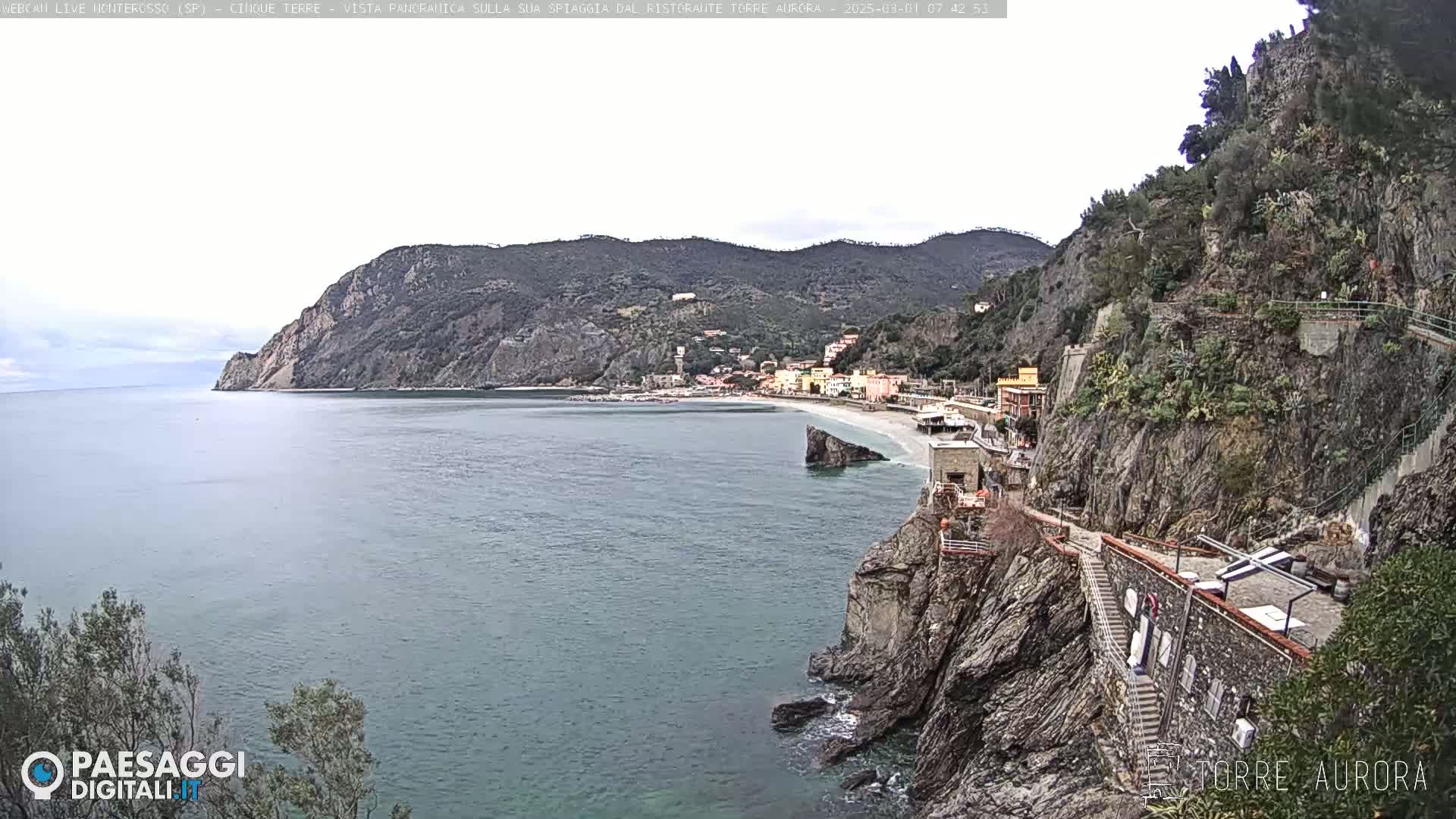 A coastal town nestled between mountains and a calm sea is viewed from a high vantage point on a cloudy day.