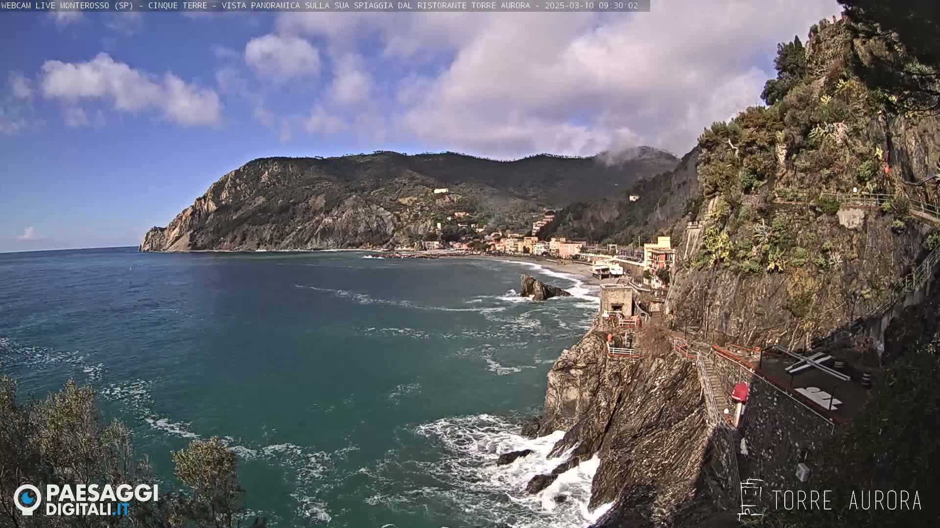 A coastal town nestled between a rocky cliff and a teal sea under a partly cloudy sky.