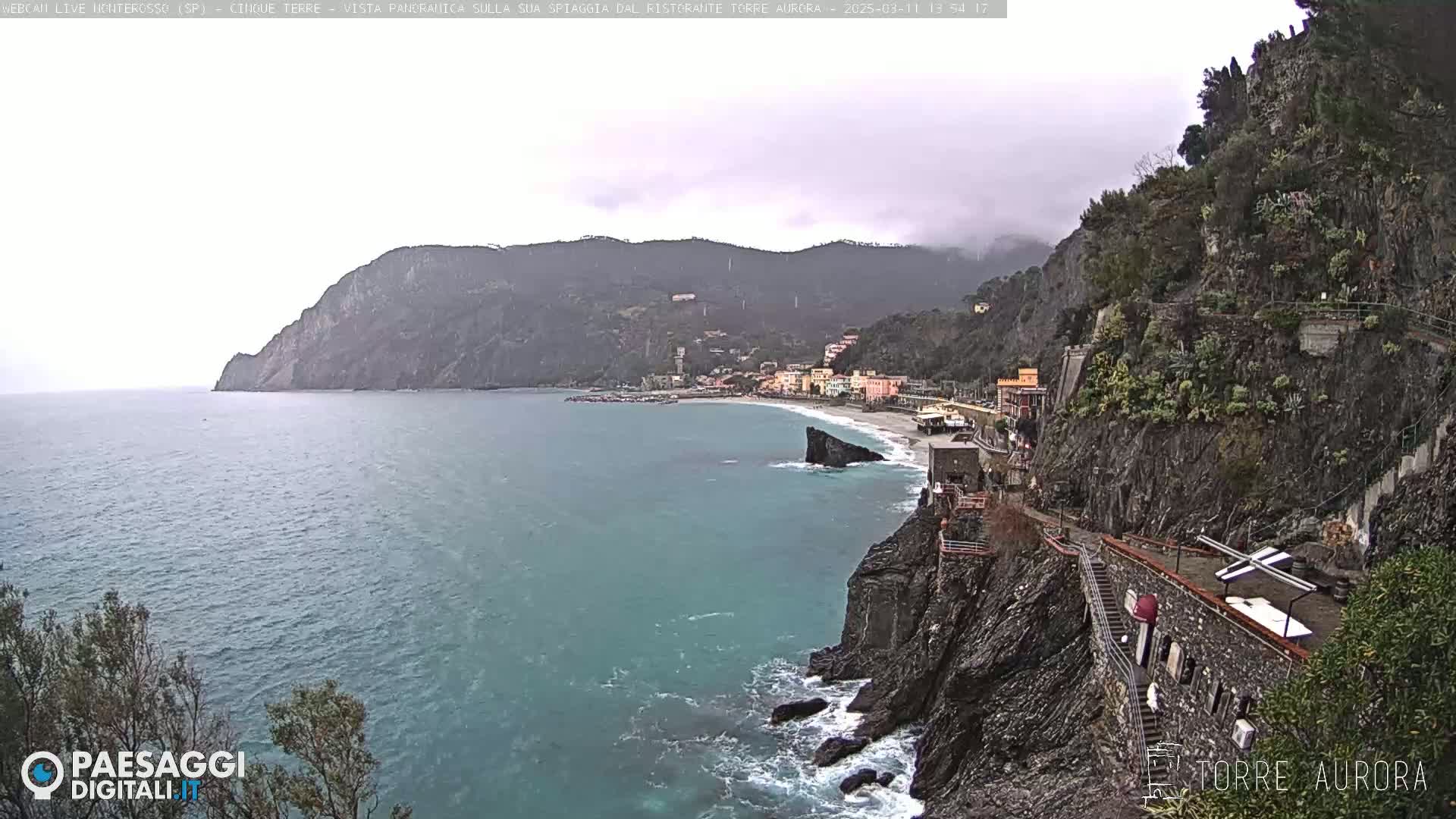 A coastal town nestled between steep, rocky cliffs and a teal sea under an overcast sky.