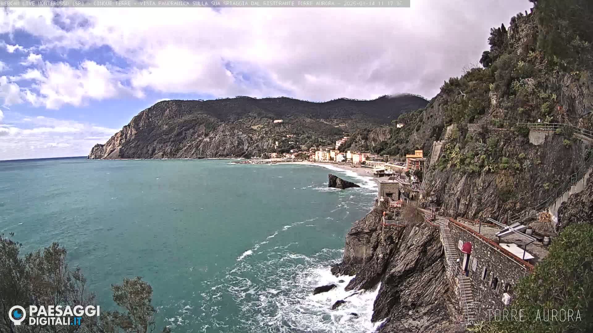 A coastal town nestled between steep, rocky cliffs overlooks a teal sea under a partly cloudy sky.