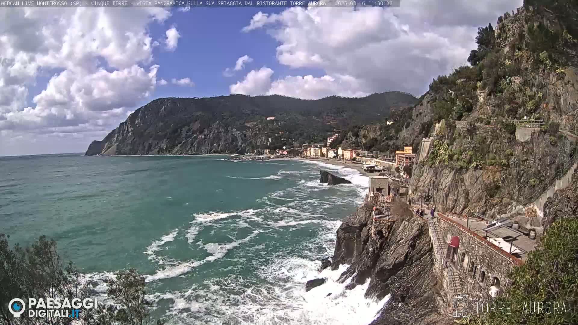 A partly cloudy day shows a coastal town nestled between rocky cliffs, with waves crashing against the shore.