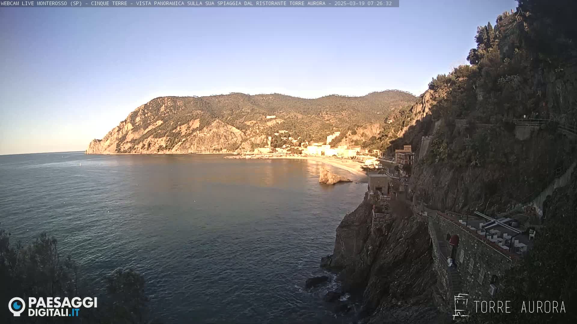 A panoramic view of a coastal town nestled between steep cliffs and a calm sea under a clear sky.