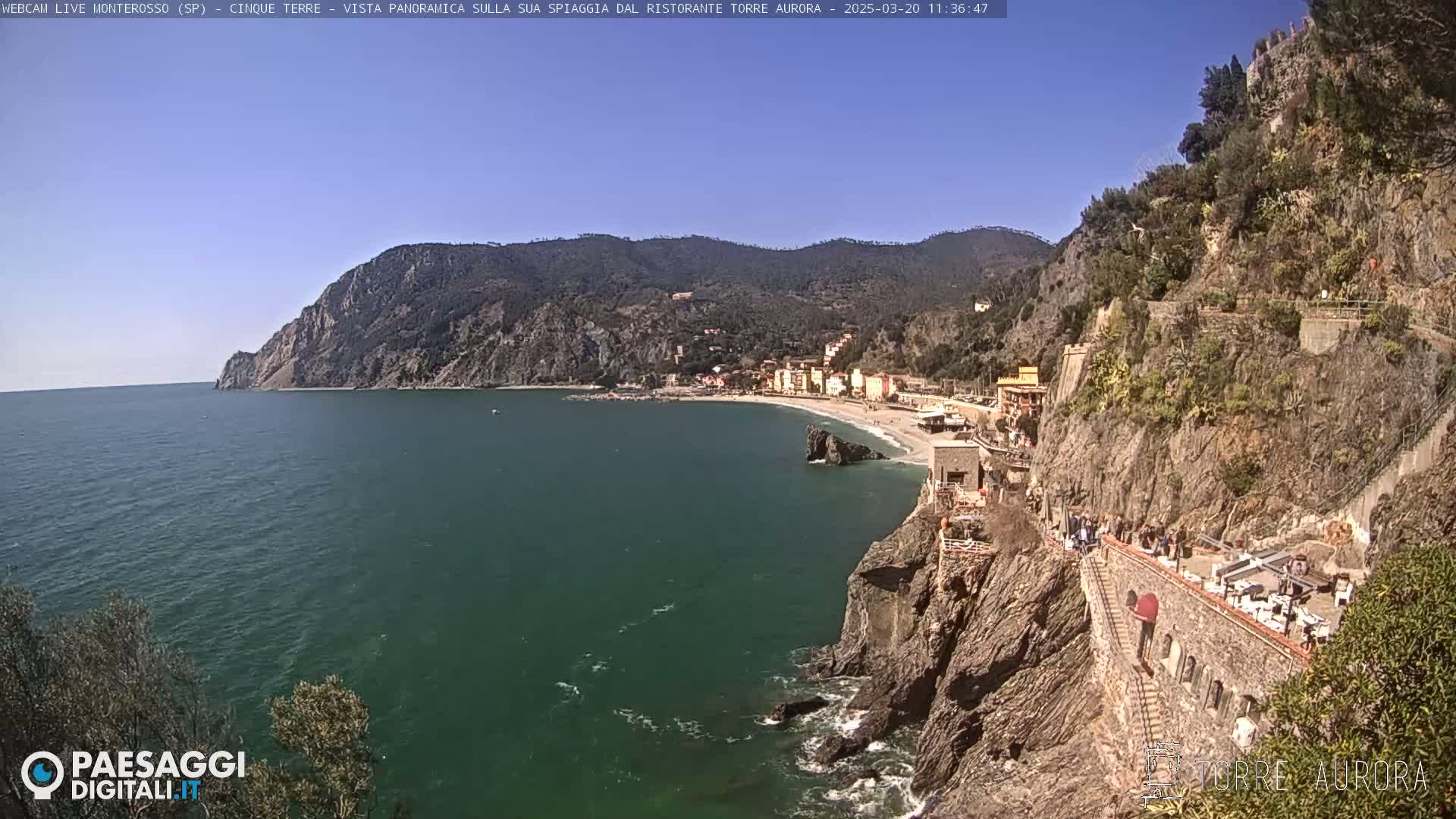 A coastal town nestled between a rocky cliff and a calm, green sea under a clear blue sky.