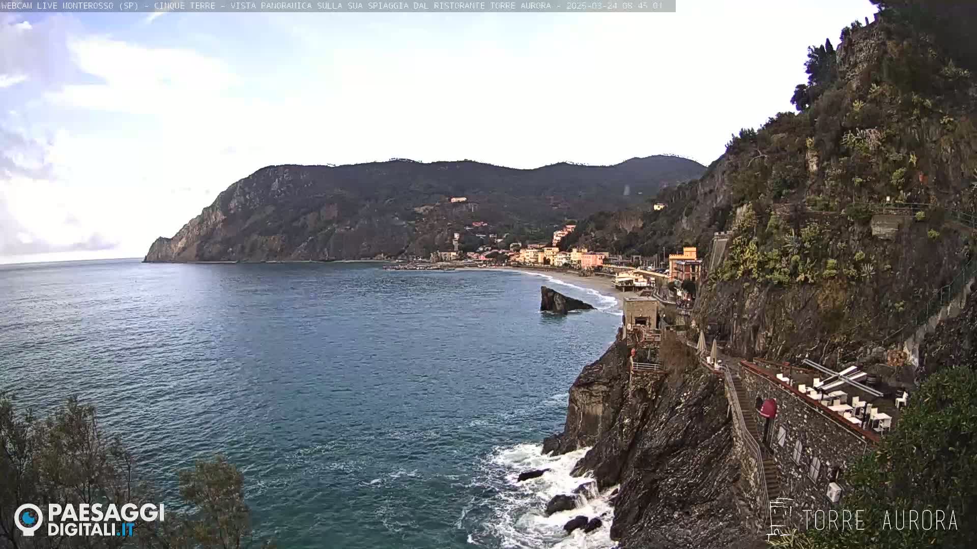 A coastal town nestled between steep, rocky cliffs overlooks a calm sea under a partly cloudy sky.