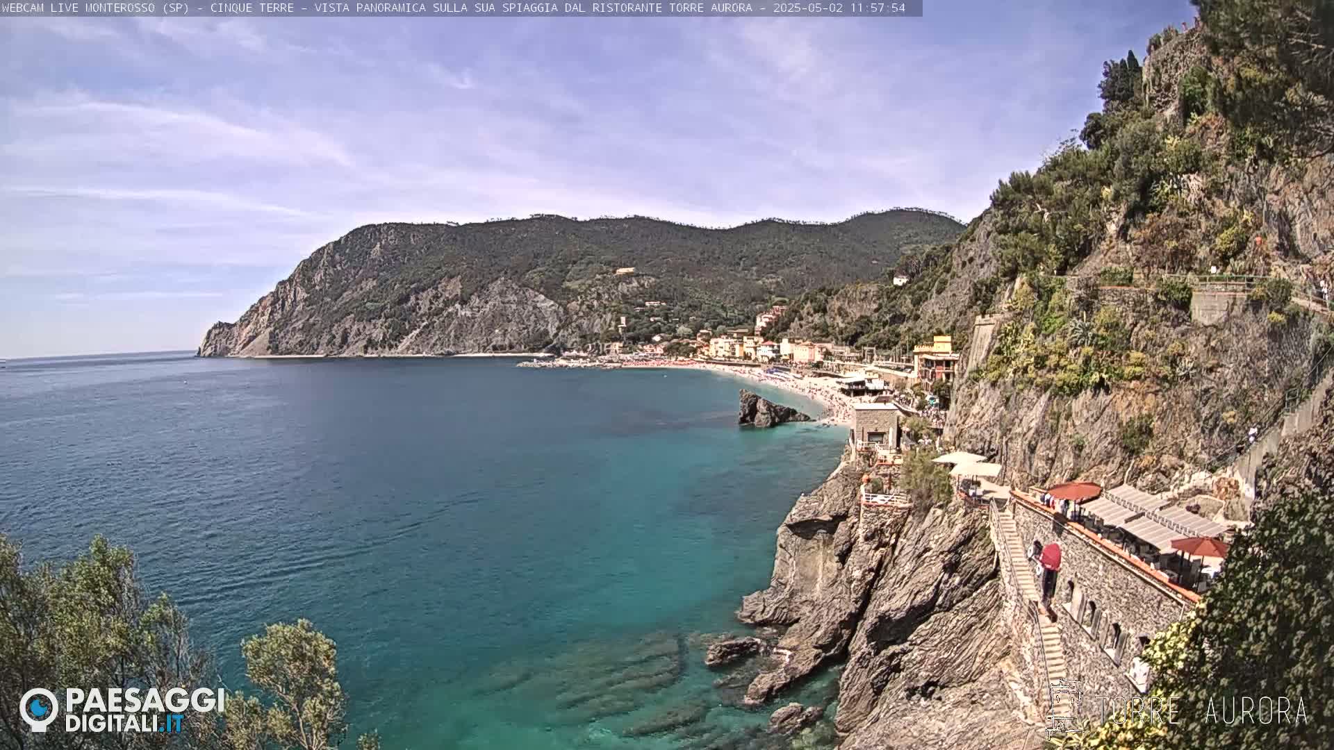 A clear, sunny day overlooks a rocky coastline with turquoise water, a beach filled with people, and a village nestled into the hillside.