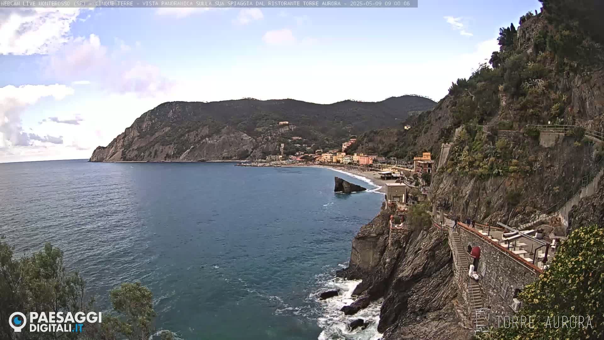 A coastal town nestled between steep cliffs overlooks a calm sea under a partly cloudy sky.