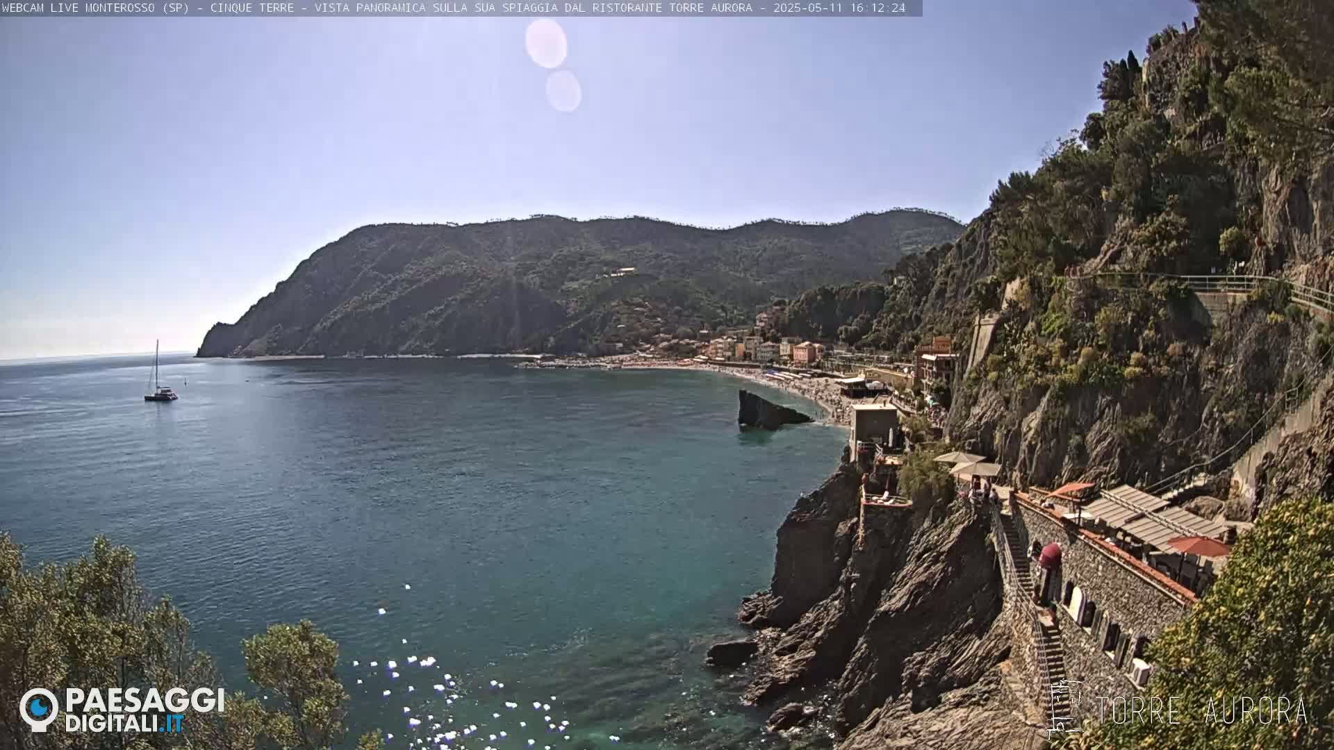 A sailboat is visible on a clear, sunny day in a cove with a rocky shoreline, a sandy beach crowded with people, and buildings nestled into the hillside.