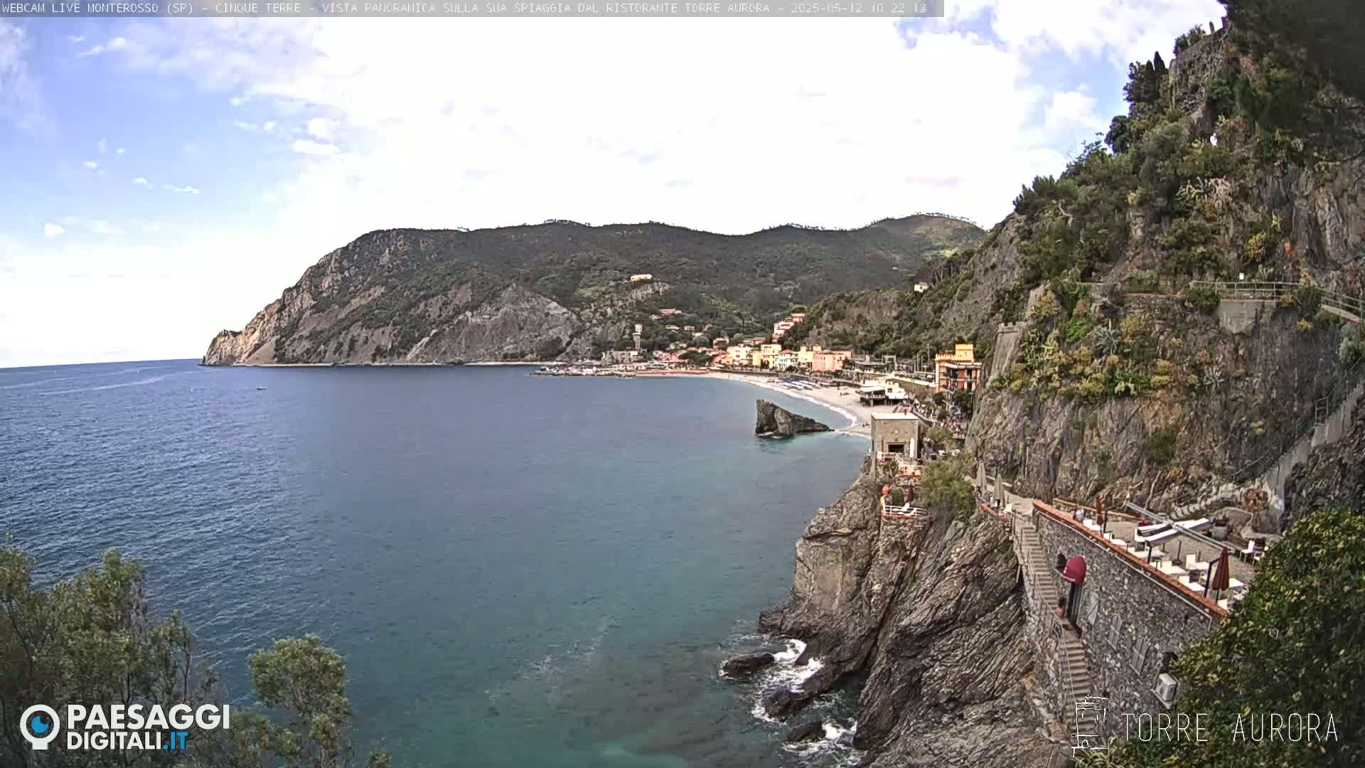 A partly cloudy day overlooks a coastal town nestled between rocky cliffs and a calm sea.