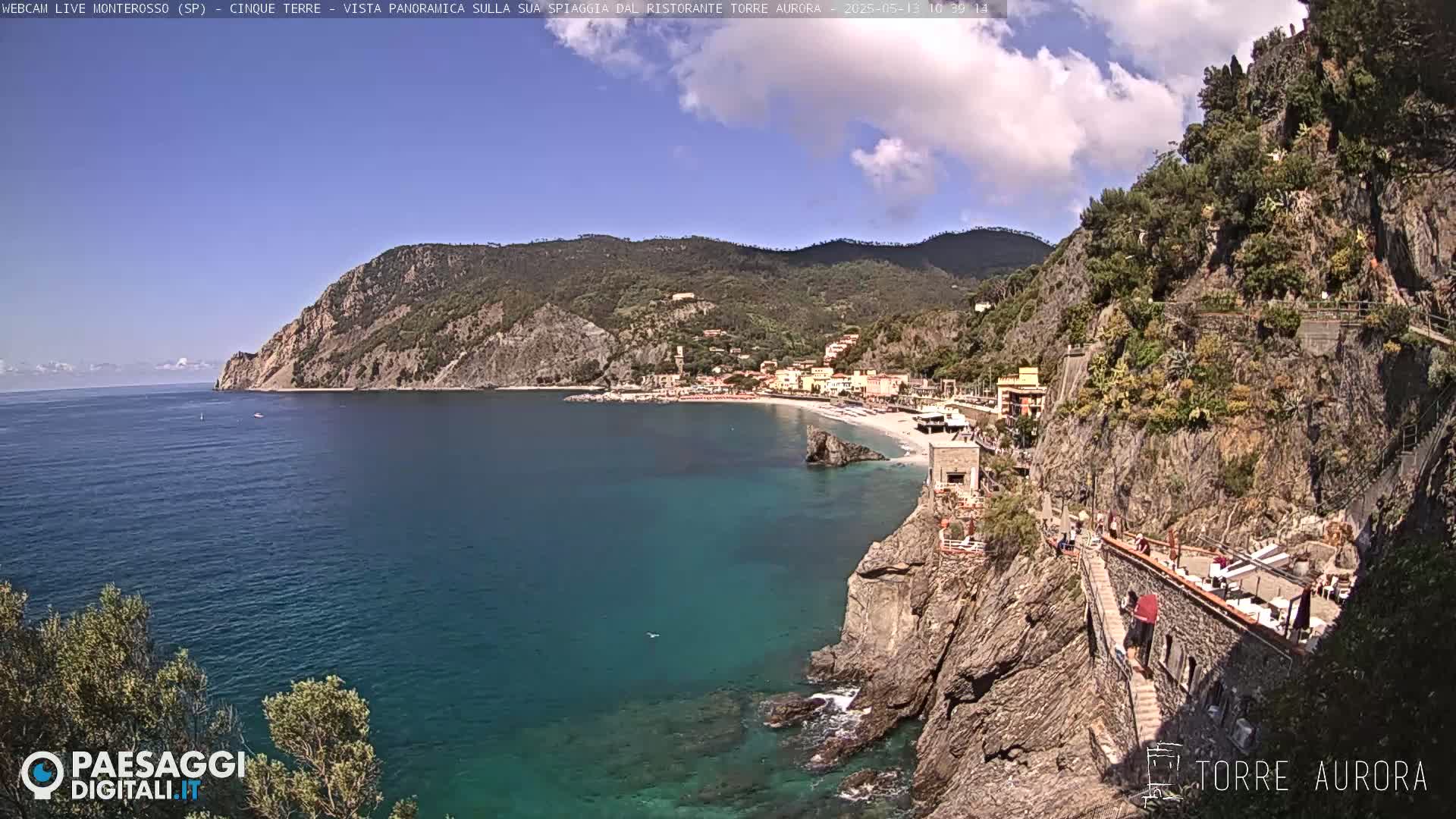 A coastal town nestled on a hillside overlooking a clear blue sea under a partly cloudy sky.
