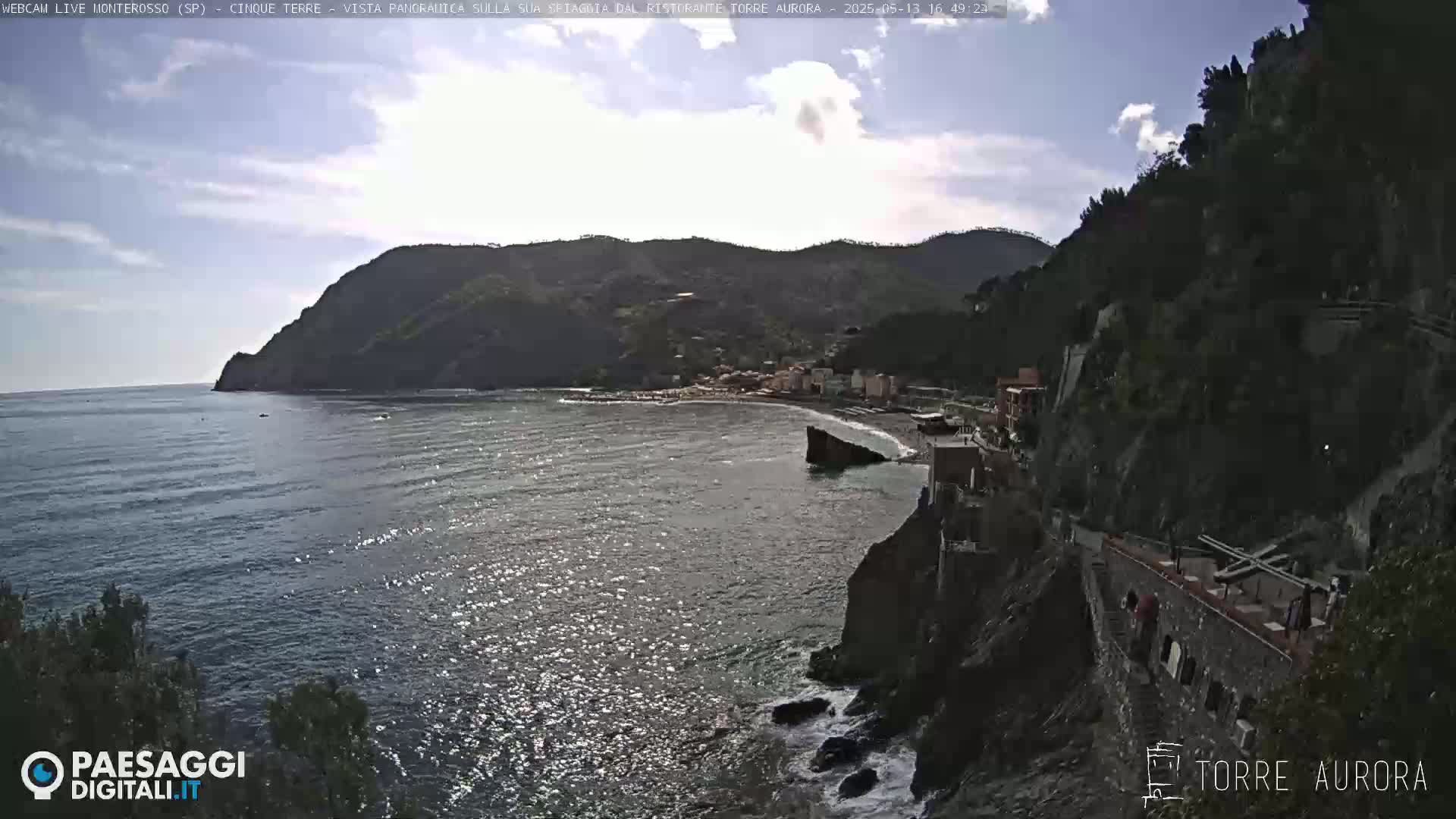 A partly sunny coastal scene shows a rocky shoreline with buildings and a small beach, all nestled below a steep, verdant hillside.