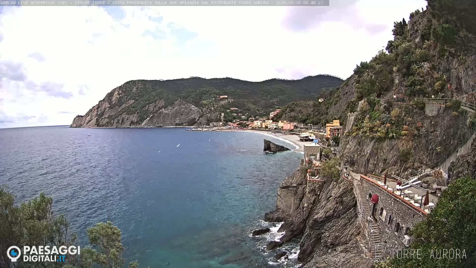 A coastal town nestled between rocky cliffs overlooks a calm blue sea under a partly cloudy sky.