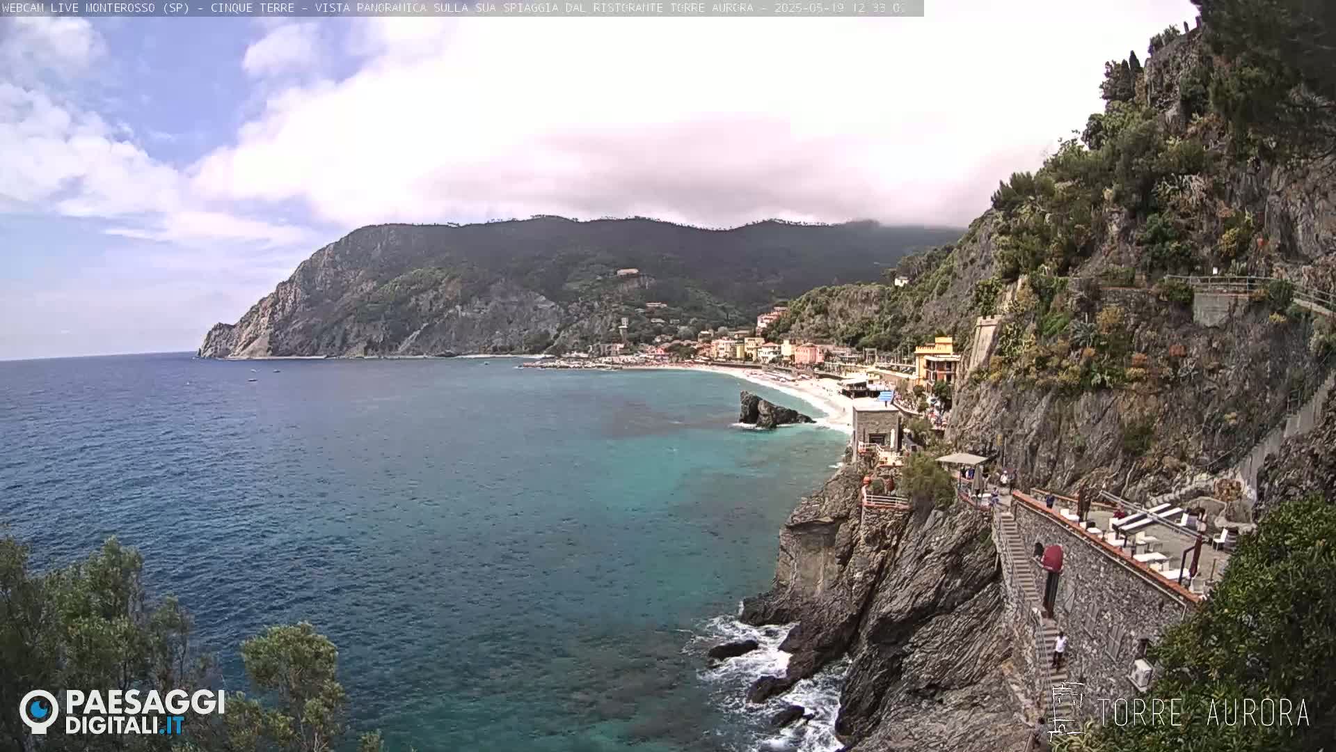 A partly cloudy day reveals a coastal town nestled between a rocky cliff and the turquoise sea, with a sandy beach visible below.
