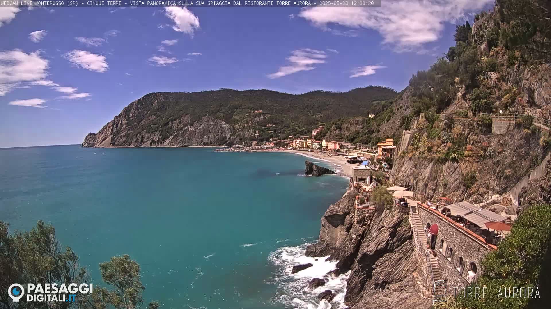 A seaside town nestled between steep, rocky cliffs, with a clear blue sea and partly cloudy skies.