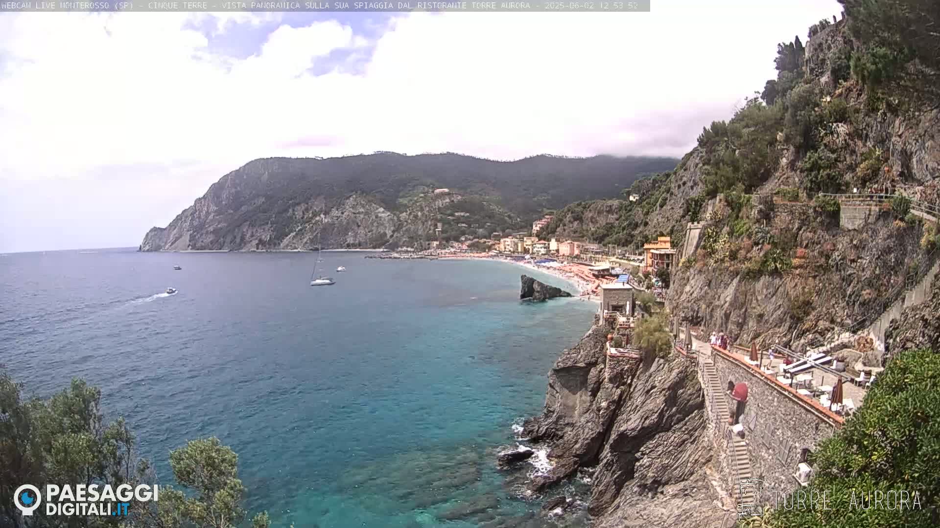 A partly cloudy day overlooks a rocky coastline with a small beach and turquoise water, featuring buildings and people along a path on the cliffside.