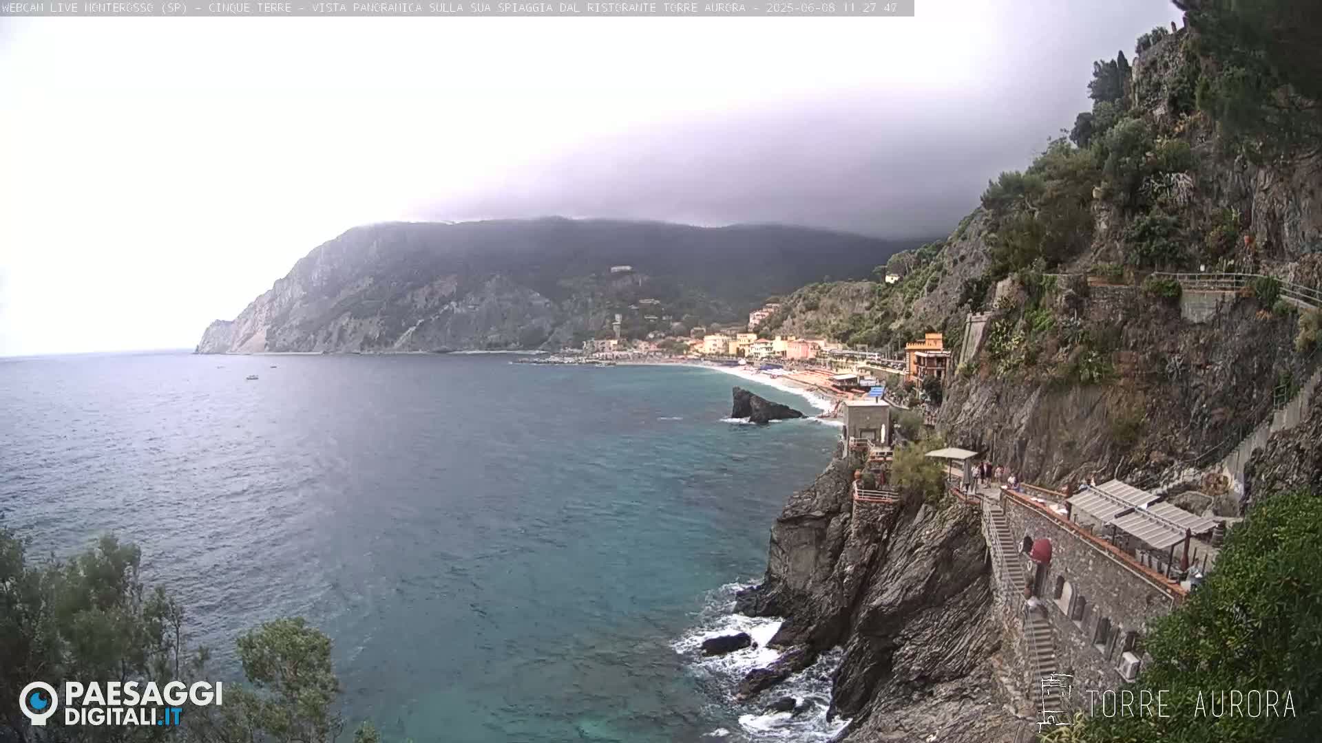 A coastal town nestled between steep, rocky cliffs overlooks a calm, blue-green sea under an overcast sky.