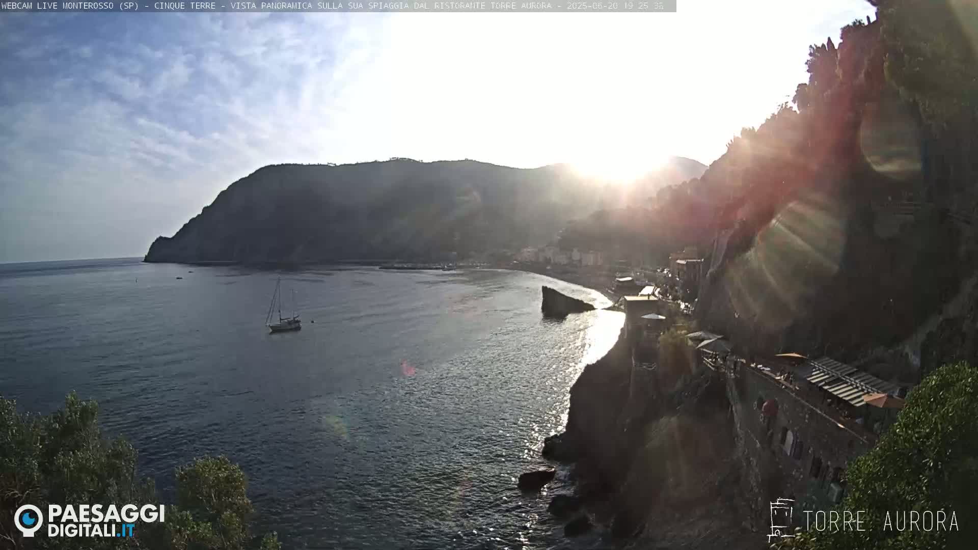 A picturesque coastal town nestled between a dark mountain and a calm sea, bathed in the bright, sunlit rays of a clear day.