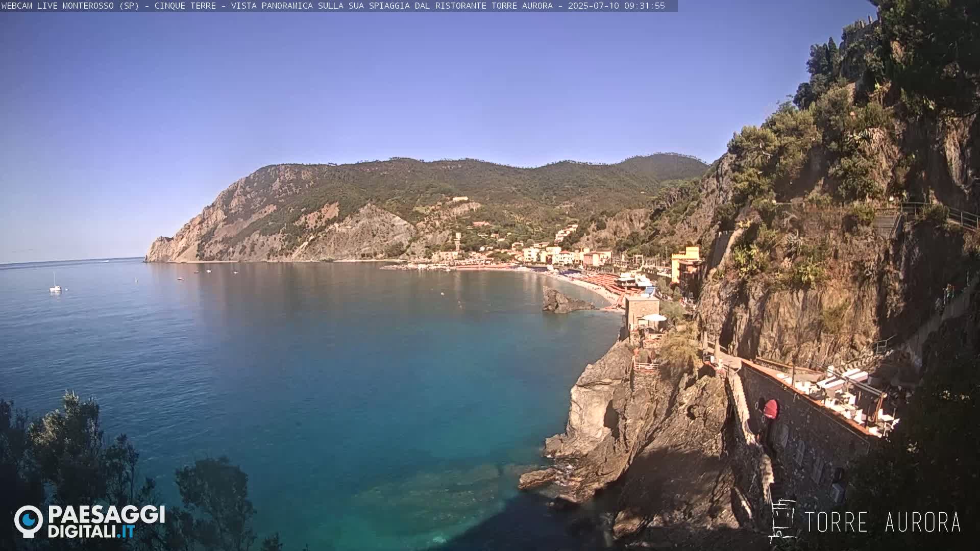 A panoramic view shows a clear, sunny day overlooking a beach town nestled between a rocky cliff and the turquoise sea.