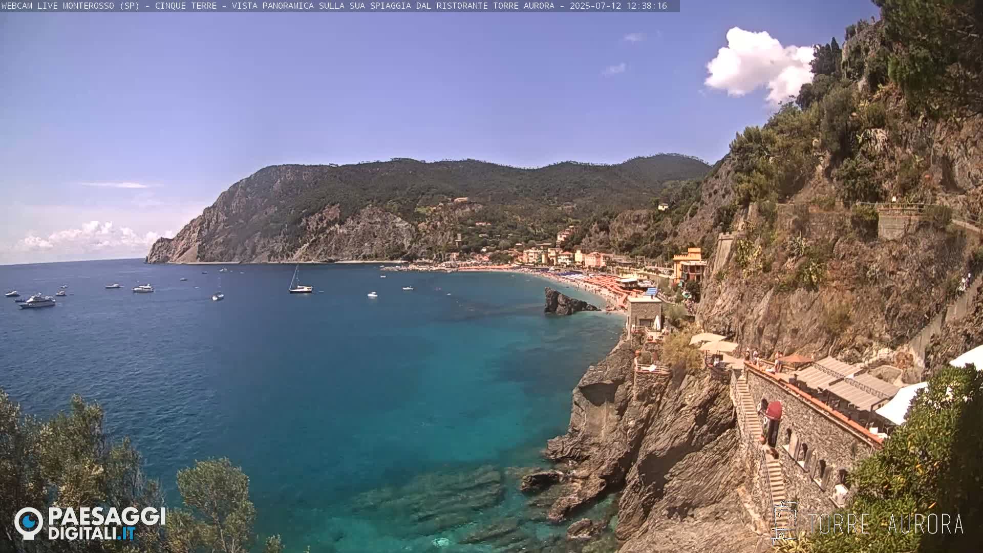 A panoramic view shows a clear, sunny day overlooking a beach town nestled between a rocky cliff and the turquoise sea.