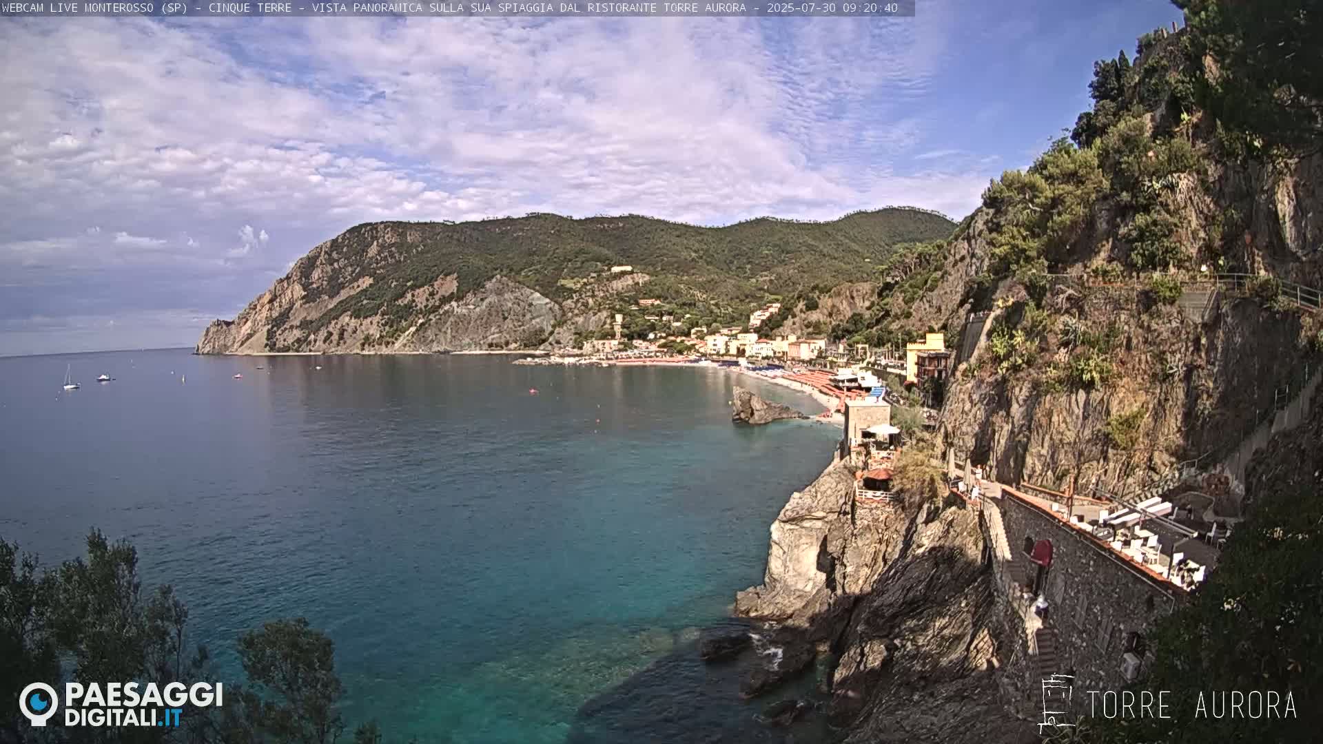 Cinque Terre Natural Park Monterosso Live Cam - La Spezia, Liguria, Italy