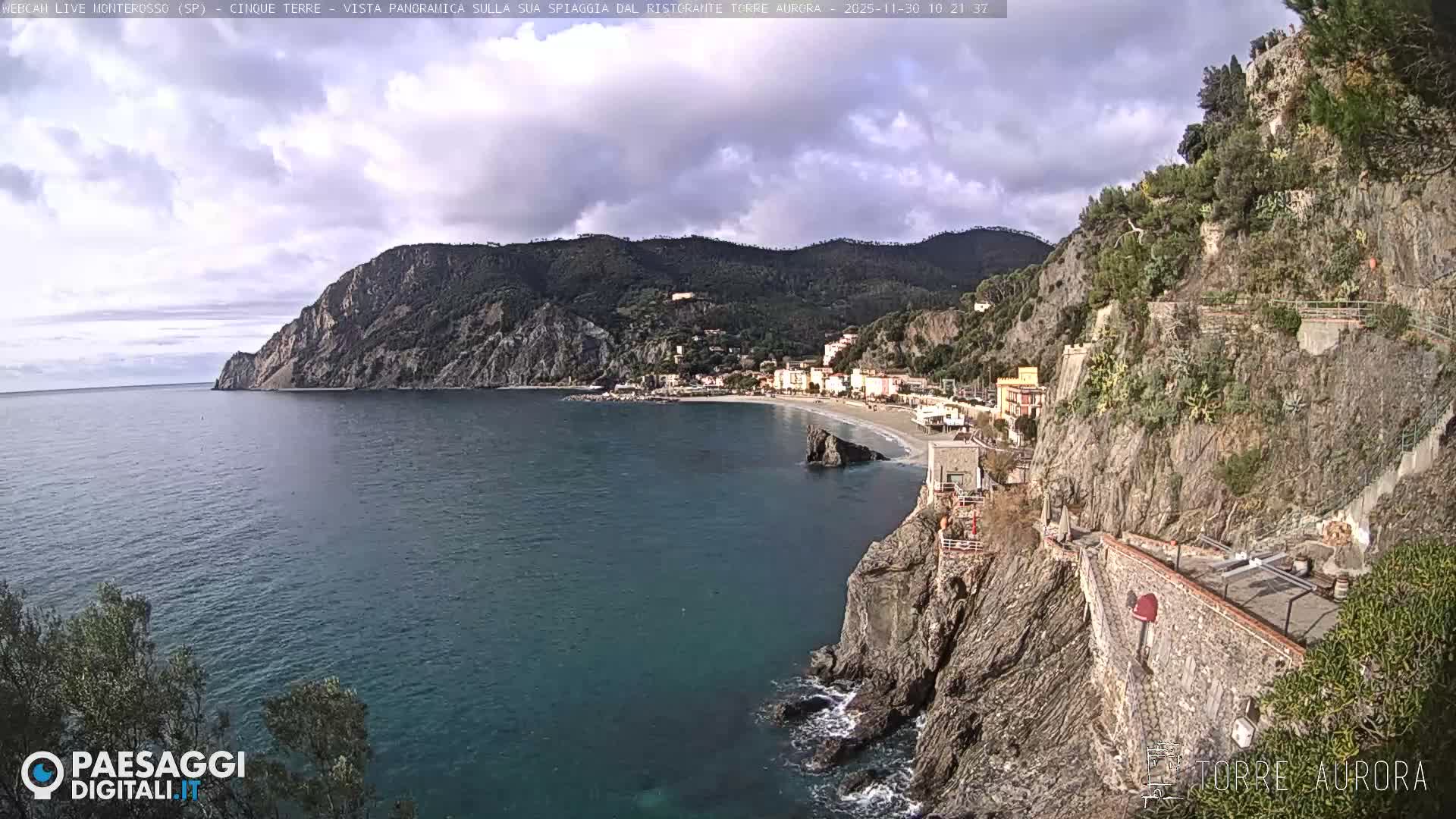 A scenic view depicts a coastal town nestled in a bay with turquoise waters, surrounded by steep, rocky cliffs and verdant hills under a cloudy sky.