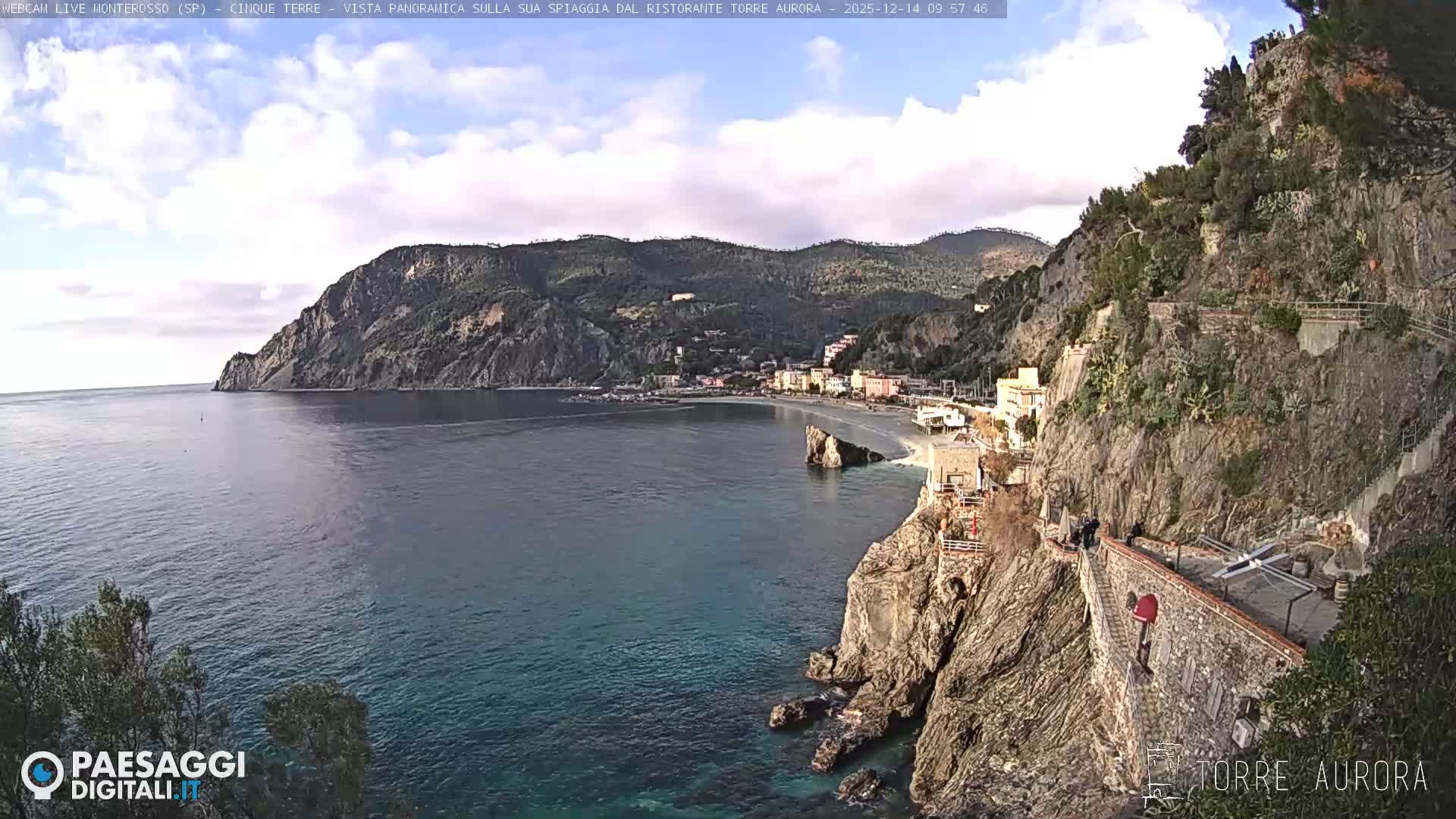 An overcast sky hangs over a picturesque coastal village featuring a sandy crescent beach and a rocky outcrop, nestled against green mountains and steep cliffs with a winding path overlooking the calm, turquoise sea.