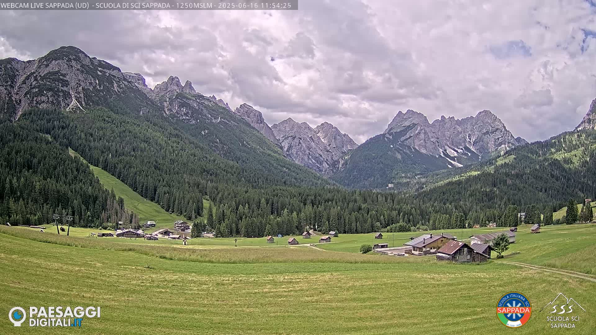 A valley with a small village nestled amongst green fields and dark pine forests, backed by a range of jagged, light-grey mountains under a partly cloudy sky.