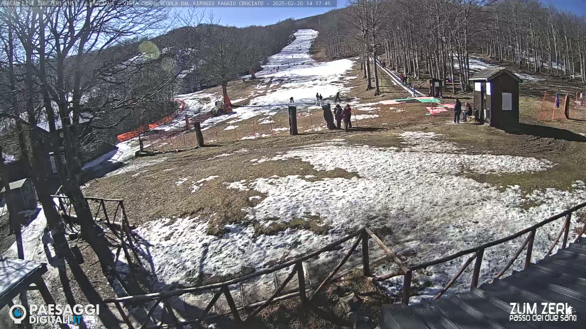 A sunny day at a ski slope shows patchy snow on the ground, with a few people gathered near small structures in a wooded area.