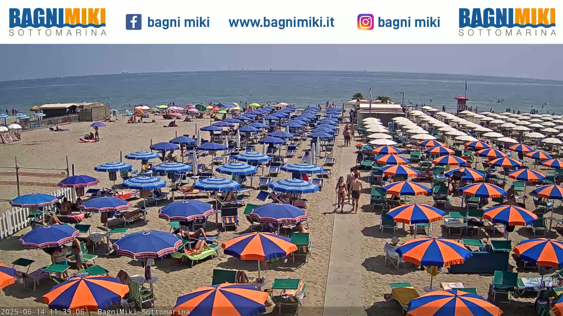A sunny beach scene shows numerous blue and orange umbrellas shading beachgoers on a sandy shore next to calm ocean water.