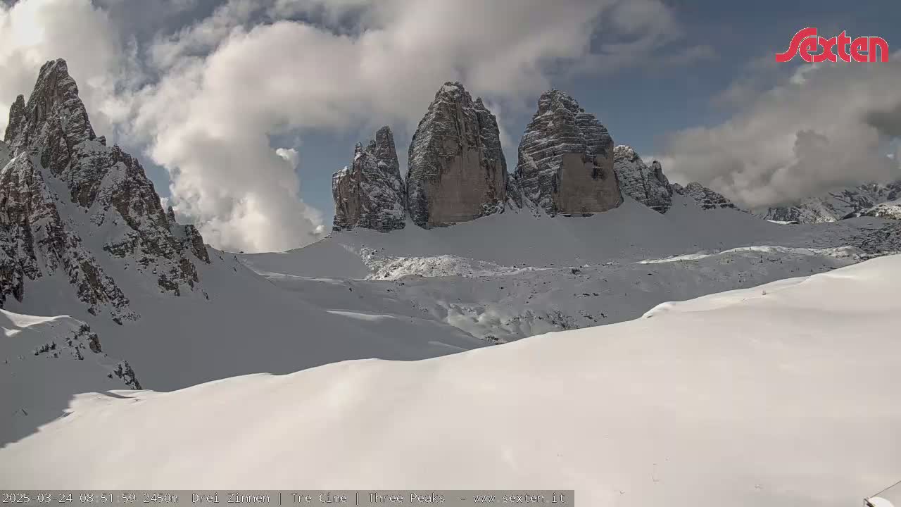 A snow-covered valley with a range of snow-capped peaks under a partly cloudy sky.
