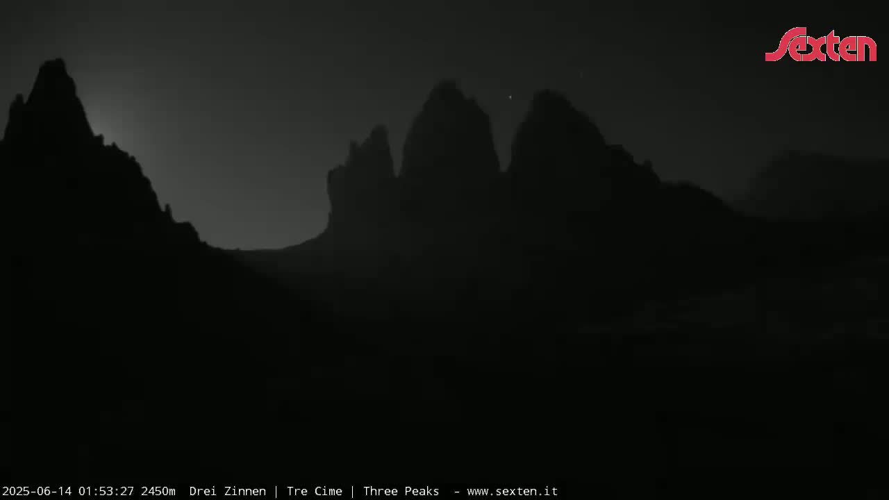 3 Zinnen Dolomites ,Tre Cime di Lavaredo (Three Peaks of Lavaredo) Live Cam - Belluno, Veneto, Italy