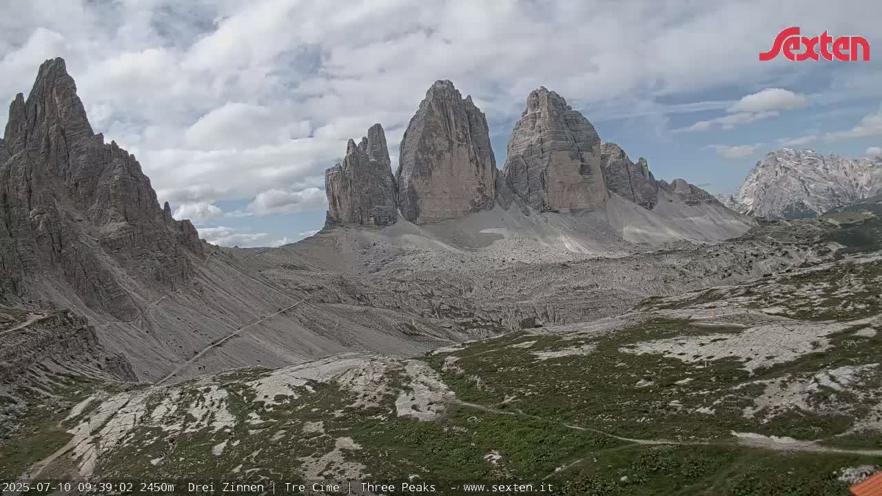 A mountainous landscape under partly cloudy skies shows several tall, rocky peaks and a valley with sparse, low-lying vegetation.