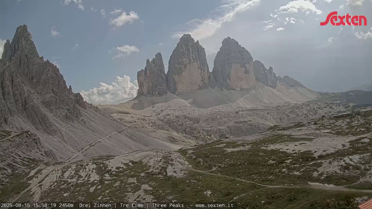 A partly cloudy day reveals a high-angle view of several towering, rocky peaks and a mountainous landscape with winding paths.